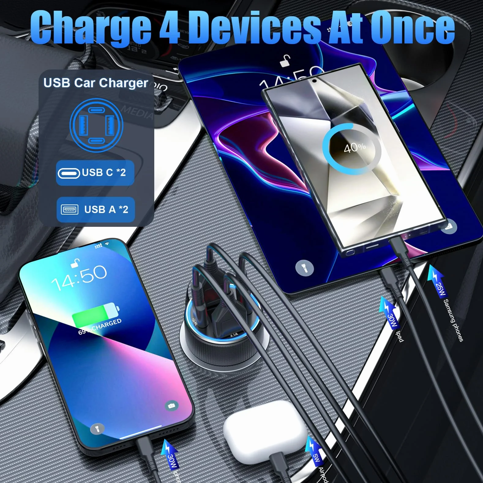 Ładowarka samochodowa USB C, 78W 4-portowy adapter ładowarki samochodowej, szybkie ładowanie ładowarki telefonicznej, podwójny adapter USB C dla iPhone 16 15 14 13 12, iPad, Samsung Glaxy, Android