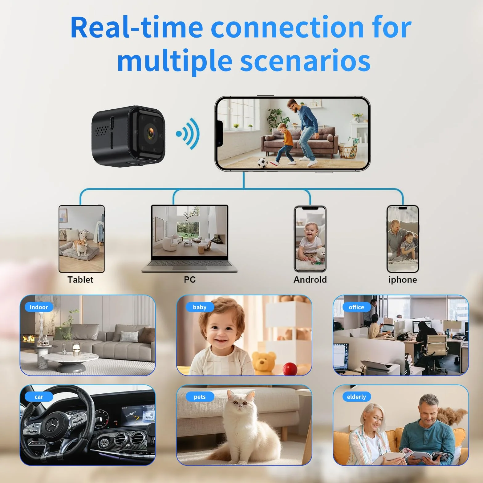 Anluomania Mini kamera 1080p HD WLAN (2,4 GHz), kamera monitorująca wewnątrz, kamera monitorująca wewnątrz, kamera bezpieczeństwa transmisja na żywo, aplikacja na telefon komórkowy, czujnik ruchu