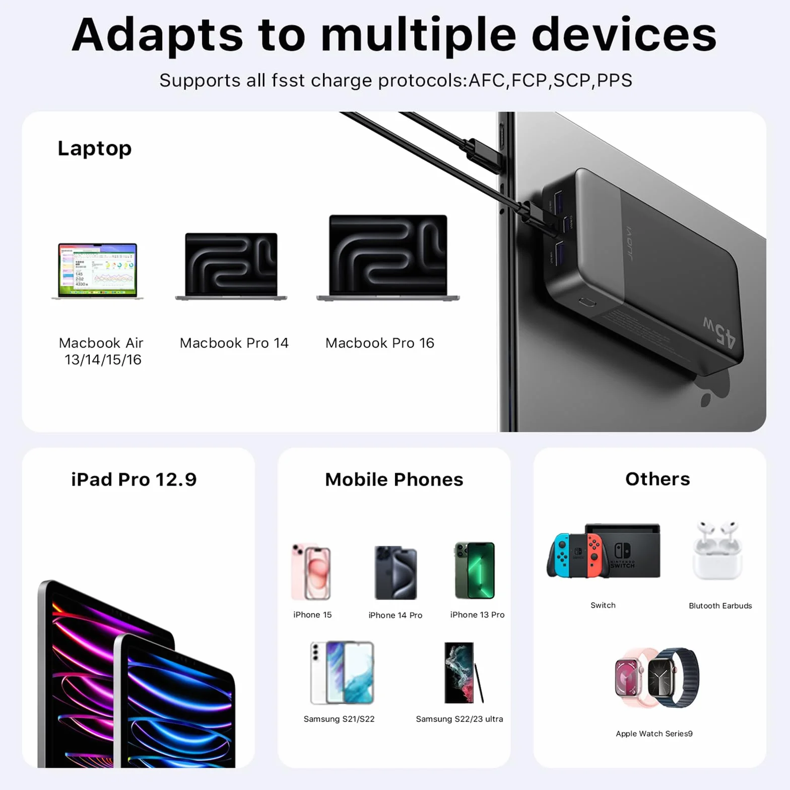 JUOVI 45W Power Bank szybkie ładowanie 20000mAh Portable Charger | USB C Portable Phone Charger, Battery Pack z PD 3.0 & QC 4.0 dla Samsung S26/25/24 serii iPhone 17/16/15/14/13