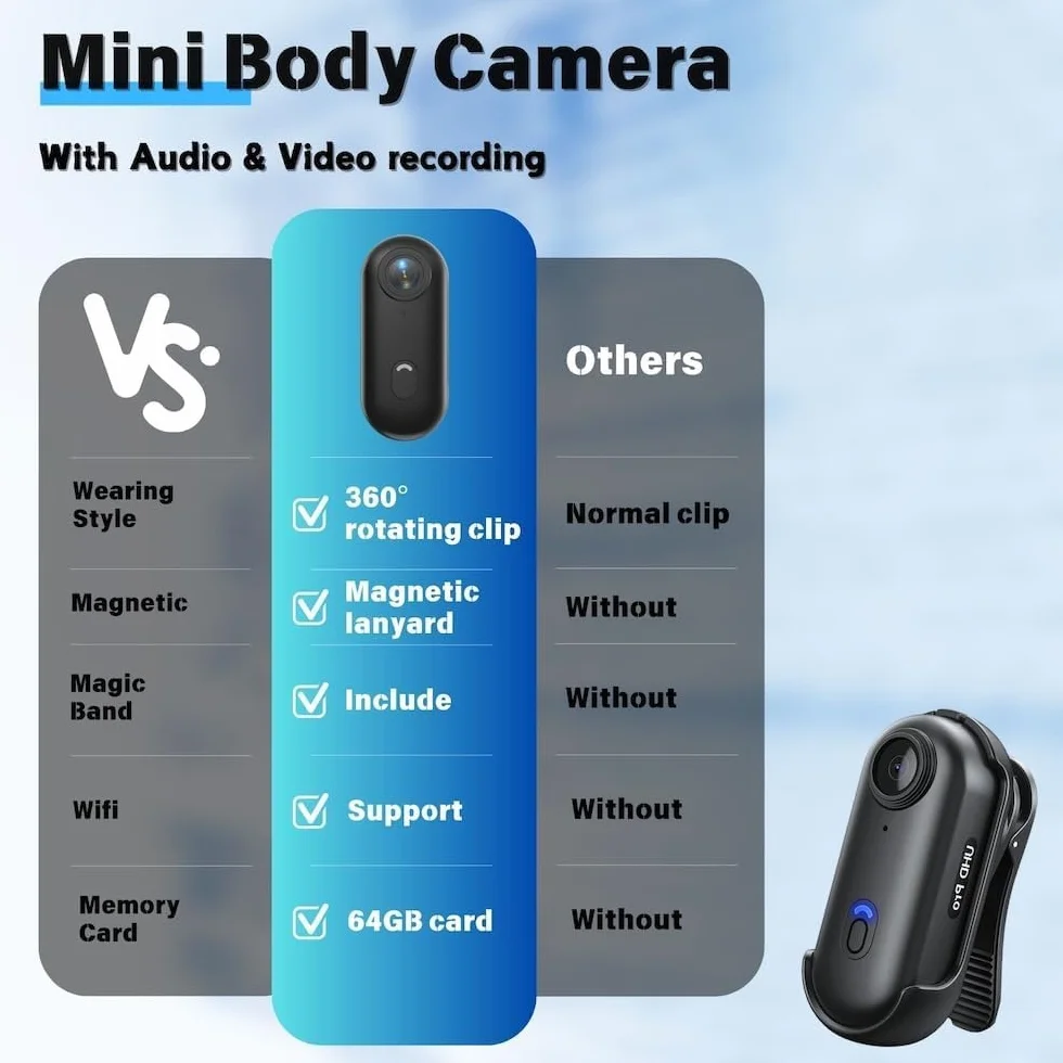 Kamera do ciała 1080P POV Pro, przenośna kamera z obrotowym klipsem 360° i klipsem magnetycznym, nagrywanie 150 minut, idealna na konferencje, podróże i spacery (1080-B-32G)
