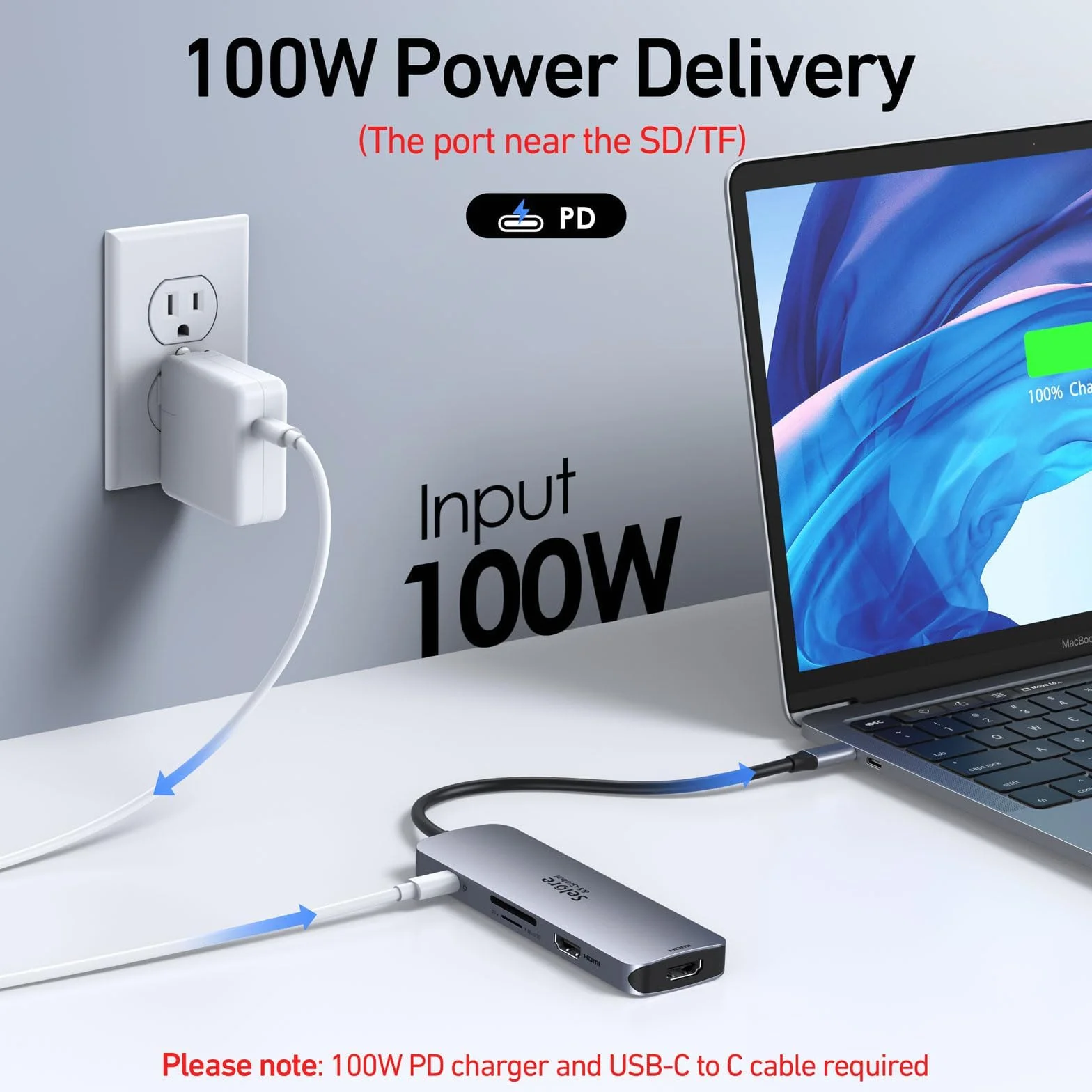 USB C Docking Station Dual HDMI Monitor, USB C to Dual HDMI Adapter with 2HDMI Ports, PD Charging, SD/TF, USB A&C 3.0 Ports, Laptop Docking Station for Dell XPS/HP/Lenovo/Surface/Yoga etc