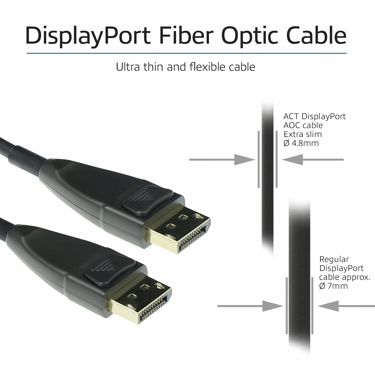 ACT AK4031 Displayport hybrydowy kabel 15 m 4K@60Hz 4:4