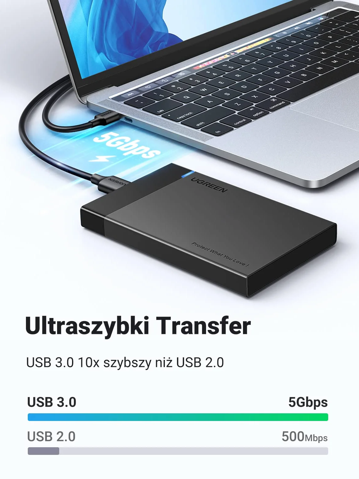 UGREEN Obudowa Dysku Twardego Obudowa 2,5 Cala USB 3.0 SATA