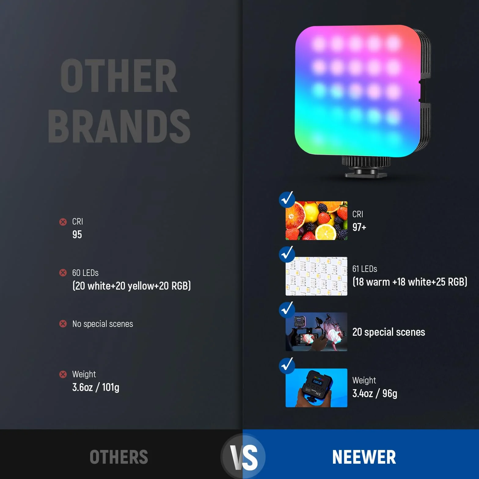 NEEWER Zestaw 2 magnetycznych lamp wideo RGB 360° w pełnym kolorze RGB61 LED do kamery z 3 uchwytami na zimny pazur/CRI 97+/20 trybu sceny/2500K-8500K/2000mAh Przenośne oświetlenie do selfie