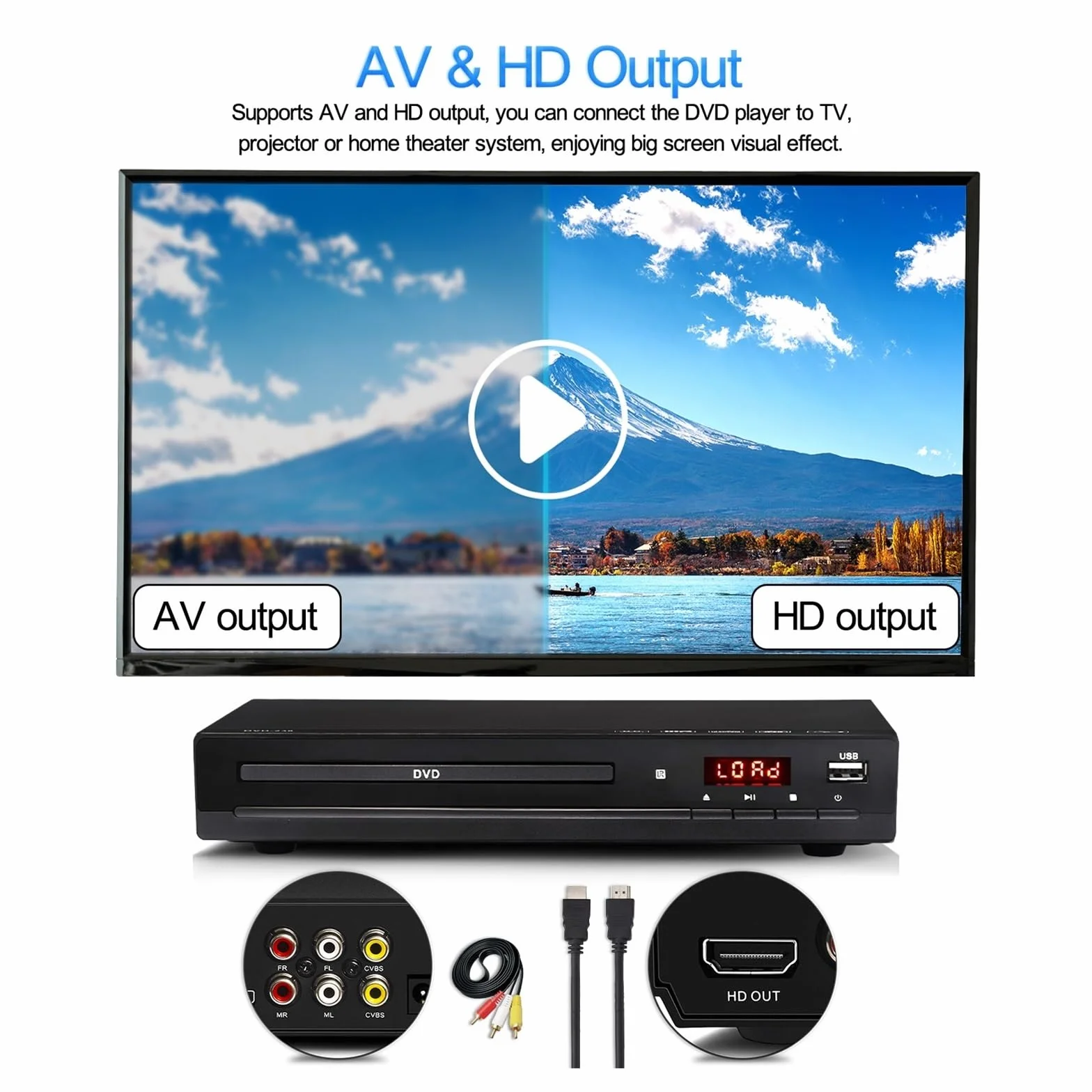 Odtwarzacz DVD HD Multimedia Odtwarzacz cyfrowy Obsługuje systemy kina domowego z kablami