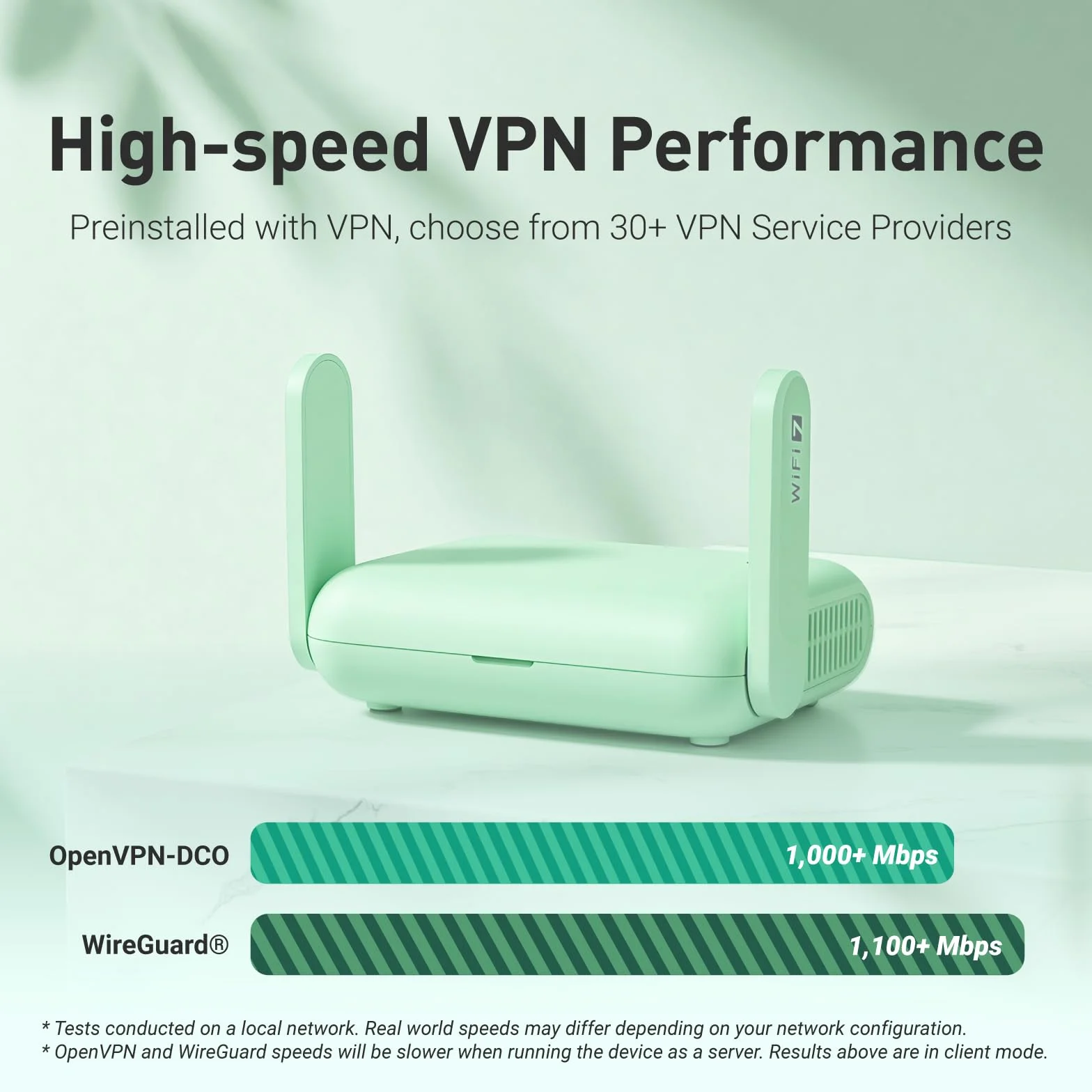 GL.iNet GL-MT3600BE (Beryl 7) Portable Travel Router, Pocket Wi-Fi 7 Wireless 2.5G Router, Mini Portable VPN Routers WiFi for Car, Travel, Public Computer Routers, Business, Moblie/RV/Cruise/Plane