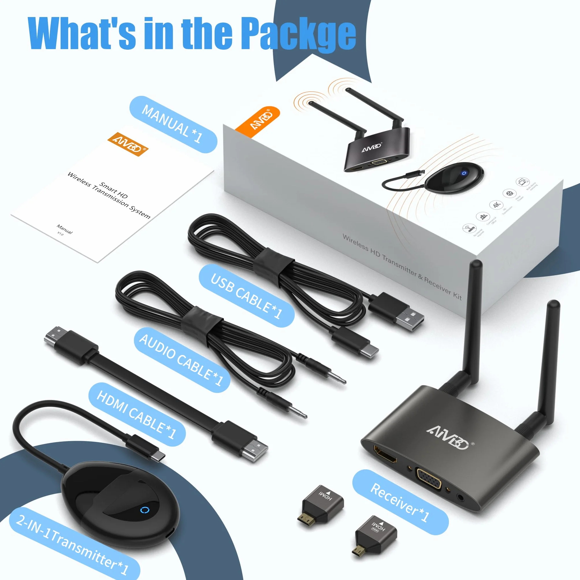 Bezprzewodowa transmisja radiowa HDMI 4K, USB C/HDMI, 5,8 G, bezprzewodowy transmiter 165 ft/50 m, do strumieniowego przesyłania wideo audio z laptopa, TV Box, kamery do projektora HDTV i monitorów