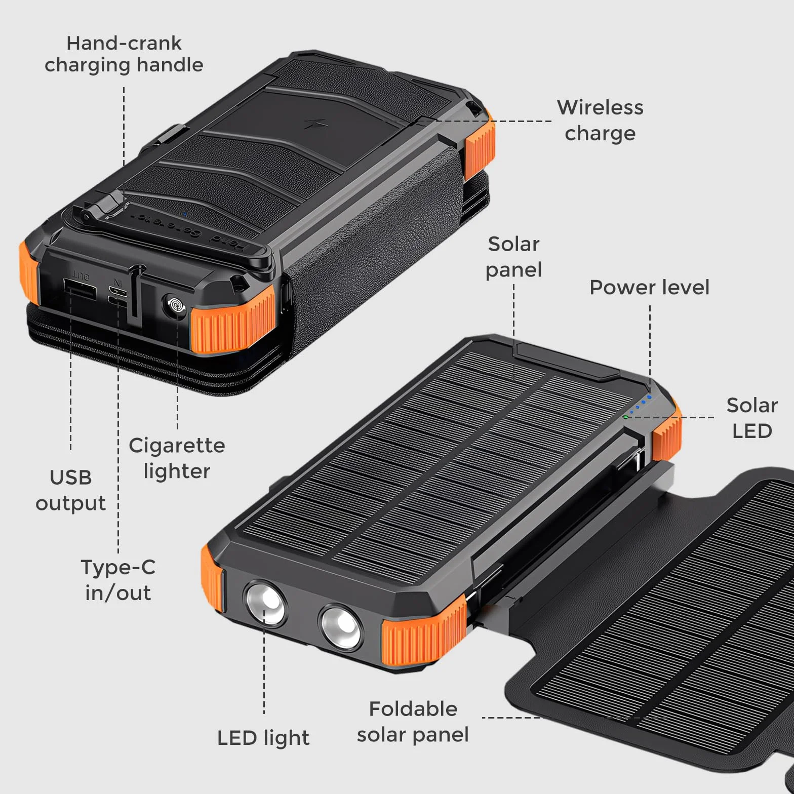 Solar Power Bank 20000mAh, przenośna ładowarka solarna, 5V/3A USB-C Fast Charge, 5W wireless, panel słoneczny 2W + korba ręczna, powerbank survival outdoor camping, LED SOS, USB-A/USB-C