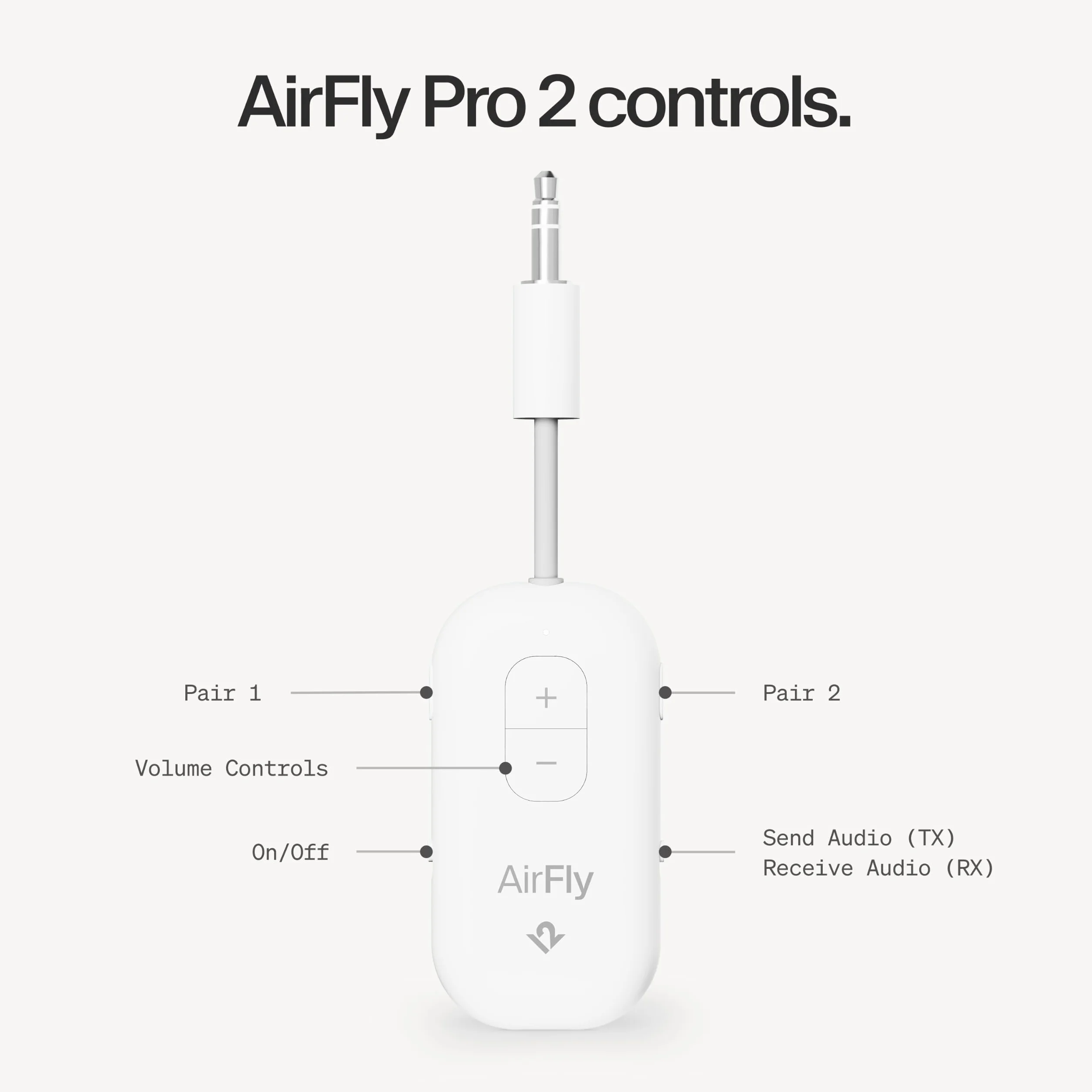 AirFly Pro 2 – adapter Bluetooth do samolotu, para 2 słuchawek AirPods lub słuchawek bezprzewodowych, nadajnik i odbiornik Bluetooth AUX 3,5 mm do samochodów, łodzi, bieżni, telewizorów i innych
