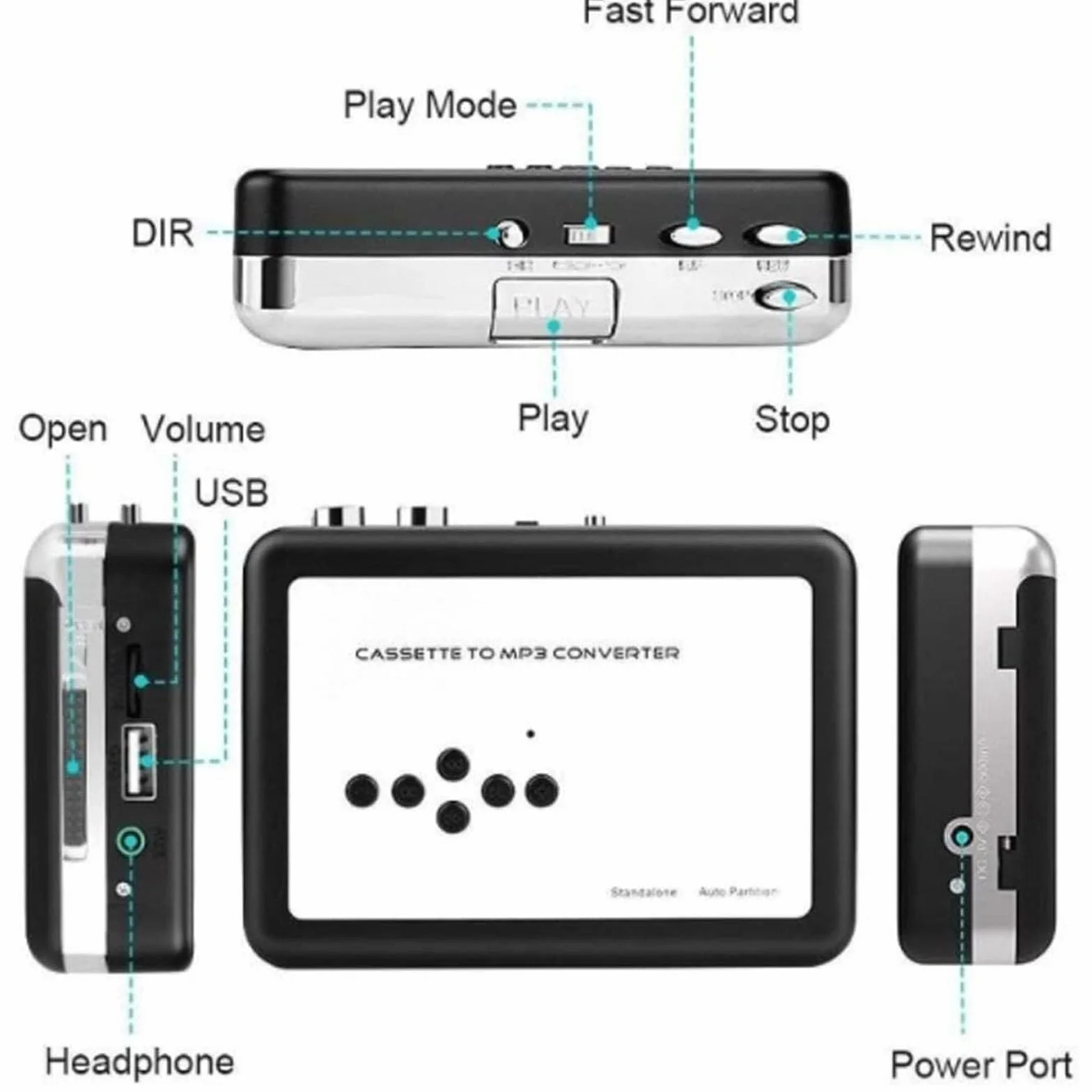 Odtwarzacz kasetowy, konwerter kasety USB na MP3, z funkcją odtwarzania słuchawek, bezpośrednie nagrywanie pendrive'a nie wymaga komputera do przesyłania muzyki i archiwizacji cyfrowej