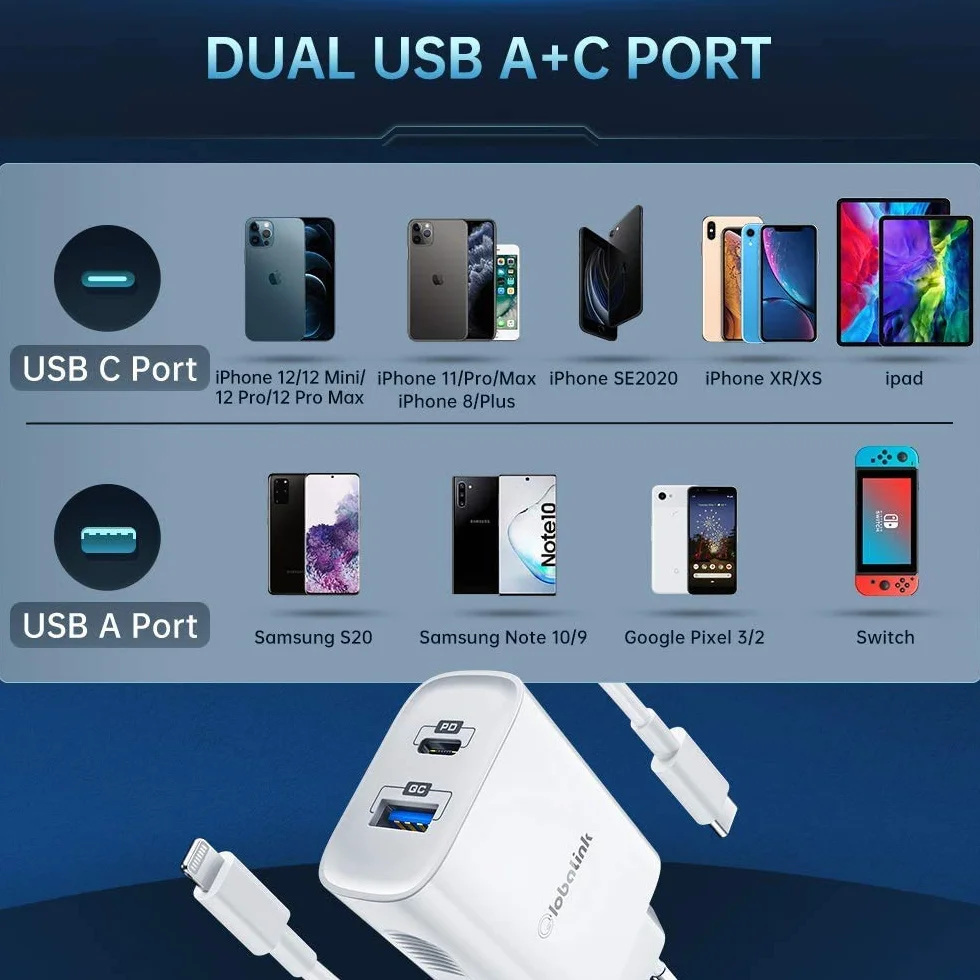 GlobaLink Szybka ładowarka do iPhone'a 20 W, zasilacz USB C z kablem Lightning 2 m + kabel Lightning 2 m, certyfikat MFi, do iPhone 13 Pro Max/mini 12 Pro Max 11 X