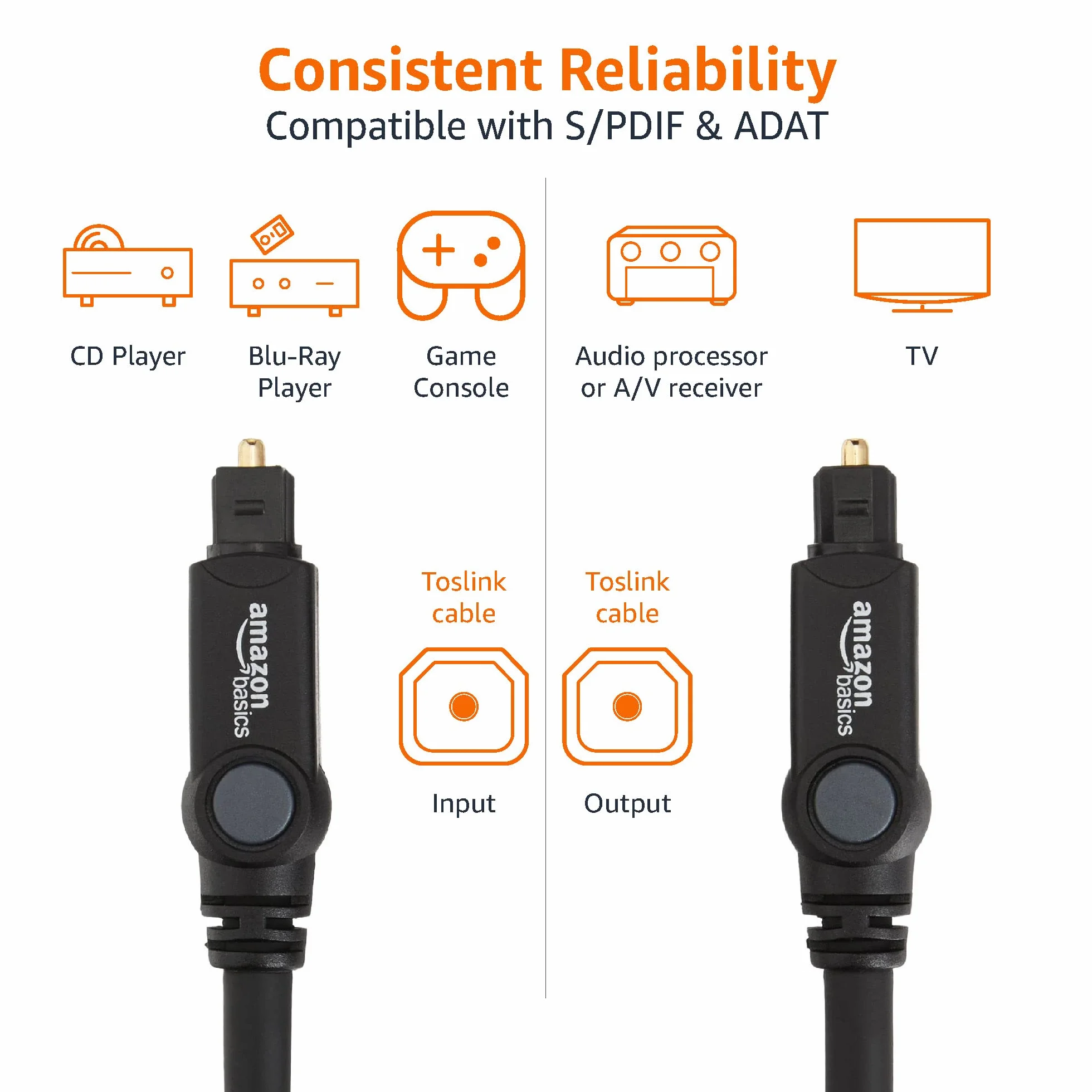 Amazon Basics Toslink optyczny cyfrowy kabel audio 3 m czarny