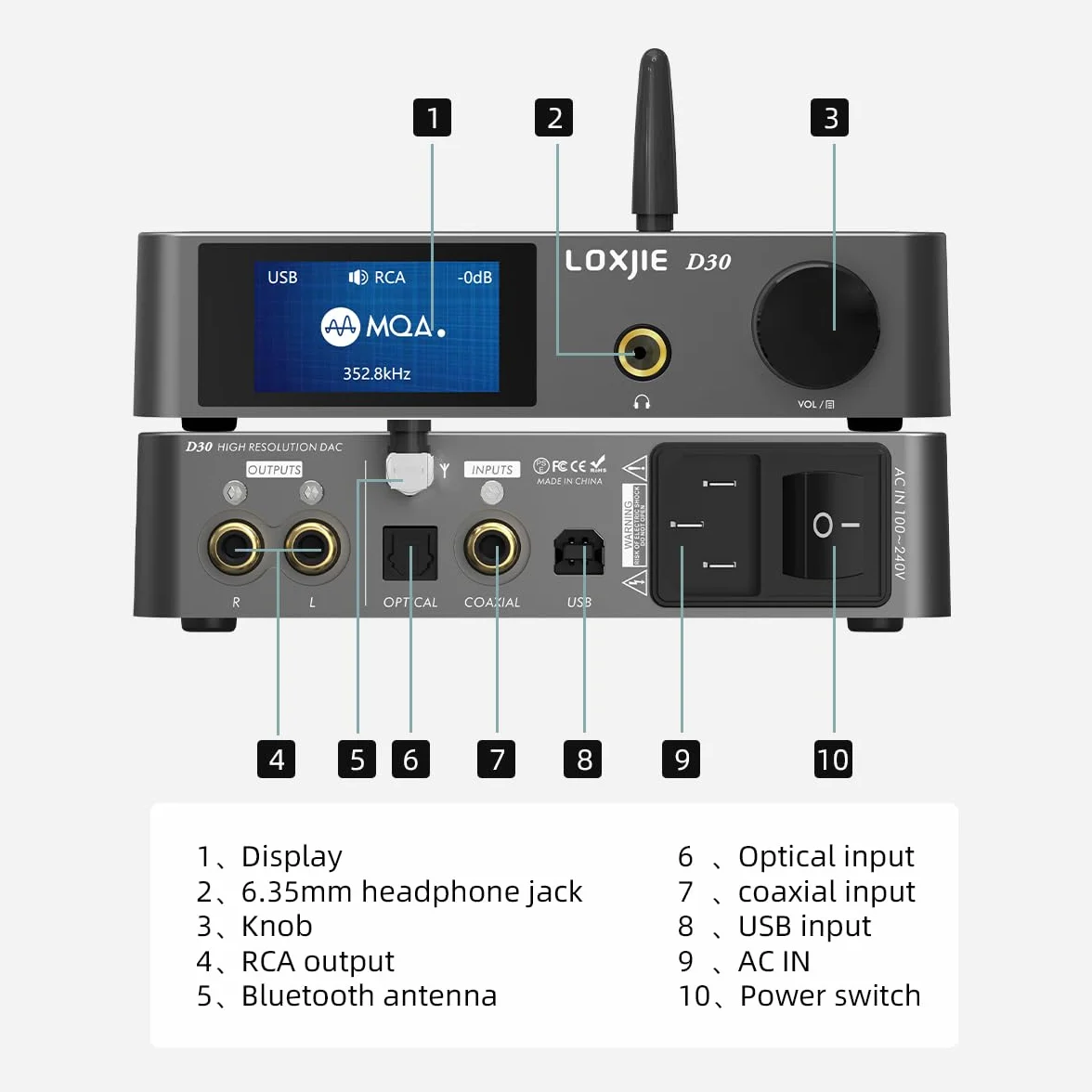 LOXJIE D30 2024 (ulepszony) dekoder audio wzmacniacz słuchawkowy 1,5 Wx2 zasilanie słuchawek oddzielne słuchawki i wyjście liniowe ES 9039 Q2M chip Bluetooth 5.1 MQA pełne dekodowanie możliwość