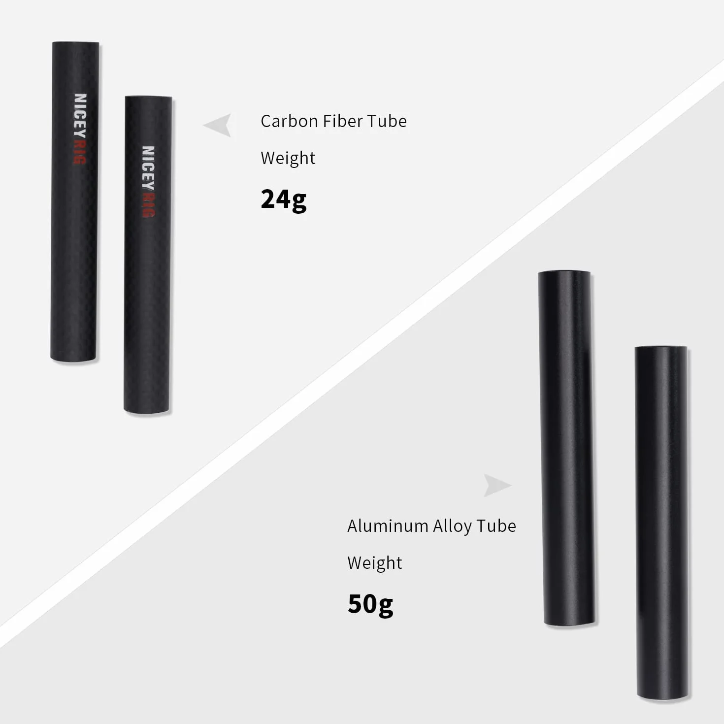 NICEYRIG Pręty z włókna węglowego 15 mm, długość 10 cm (4 cale) (2 szt.) | Do zacisku pręta Matte Box Follow Focus, DSLR Shoulder Rig 15 mm System podparcia szyn