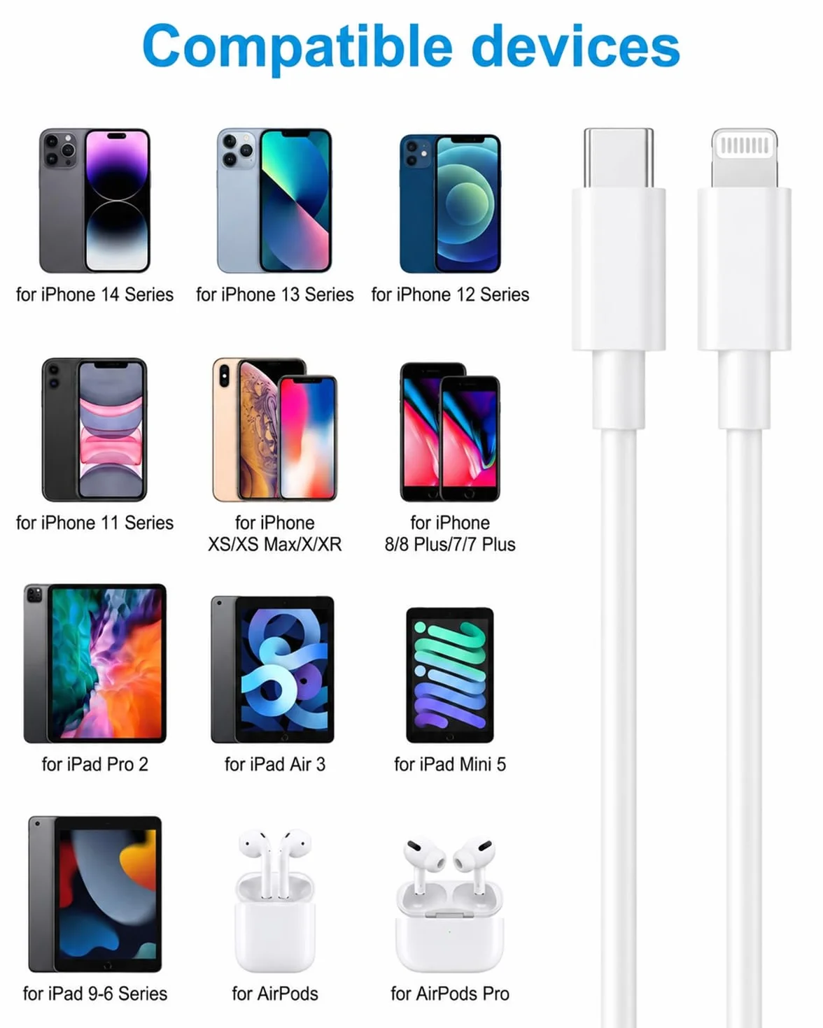 Kabel USB C na Lighting, 1 m + 2 m, do ładowania iPhone'a, certyfikat MFI, kabel USB C do iPhone'a 1 m, szybkie ładowanie, typ C, 2 m, do iPhone'a 14, 13, 12, 11, XR, XS, 8, 7, 6, 5, SE,