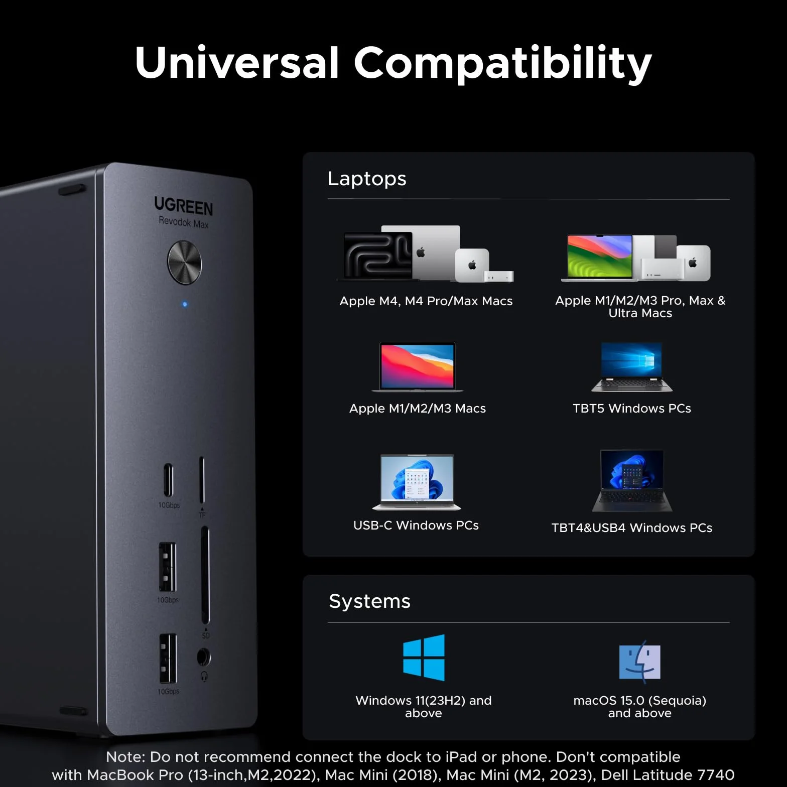 UGREEN Revodok Max Thunderbolt 5 Dock 120 Gb/s z 3*TBT5 (pojedynczy 8K@60Hz maks. i podwójny wyświetlacz 6K@60Hz)