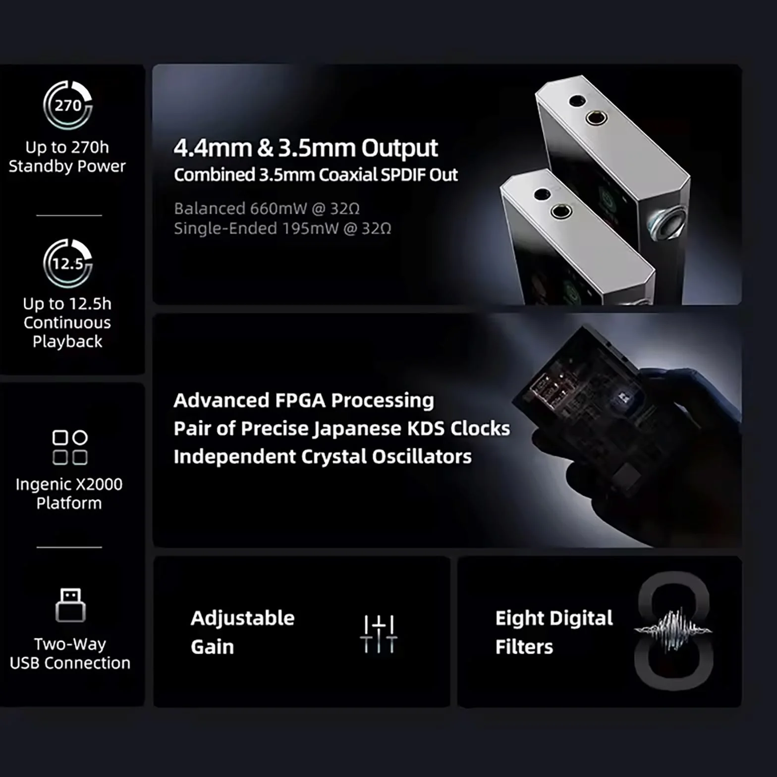 SHANLING M1 Plus Pure odtwarzacz muzyczny, przenośny odtwarzacz MP3 o wysokiej rozdzielczości, cyfrowy odtwarzacz audio Bluetooth 5.2, ES9069Q DAC, 768 kHz/32 bit, DSD512, 661 mW przy wyjściu 32 Ω