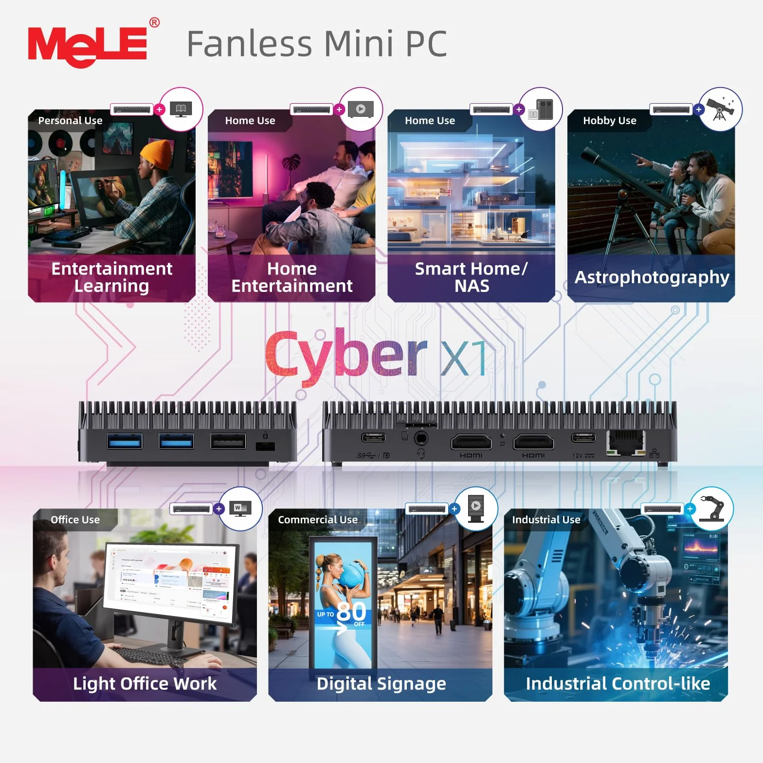 MeLE Cyber X1 Fanloze Mini-PC, N150 32GB 512GB, Dubbele HDMI, USBC Dispaly | N150 tot 3.6GHz, 32GB RAM, 512GB SSD, 4K dubbele HDMI display, USB-C PD3.0, for Home Offfice IoT,Astrophotograpghy