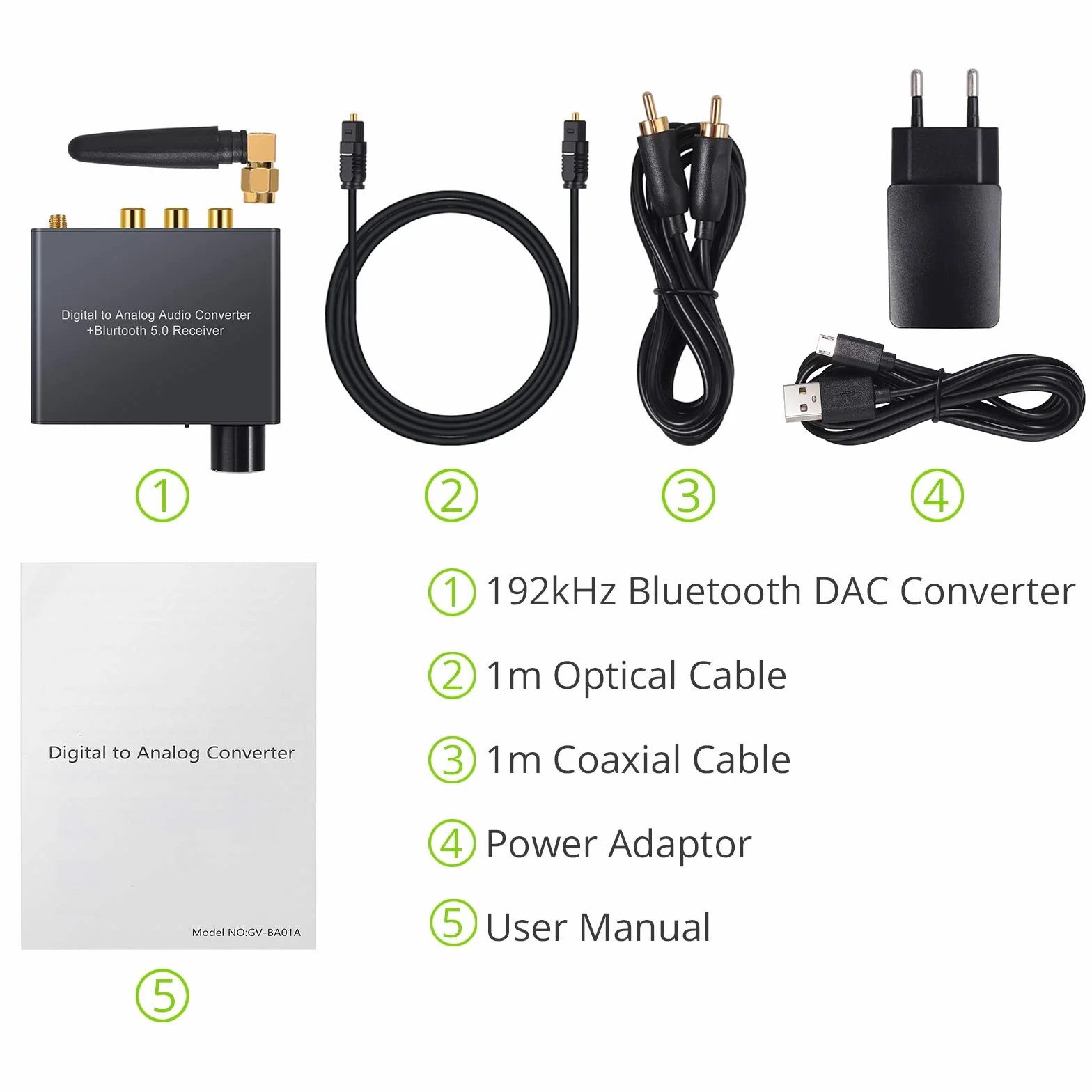 LiNKFOR DAC konwerter audio Bluetooth V5.0 192 kHz ze wzmacniaczem słuchawkowym