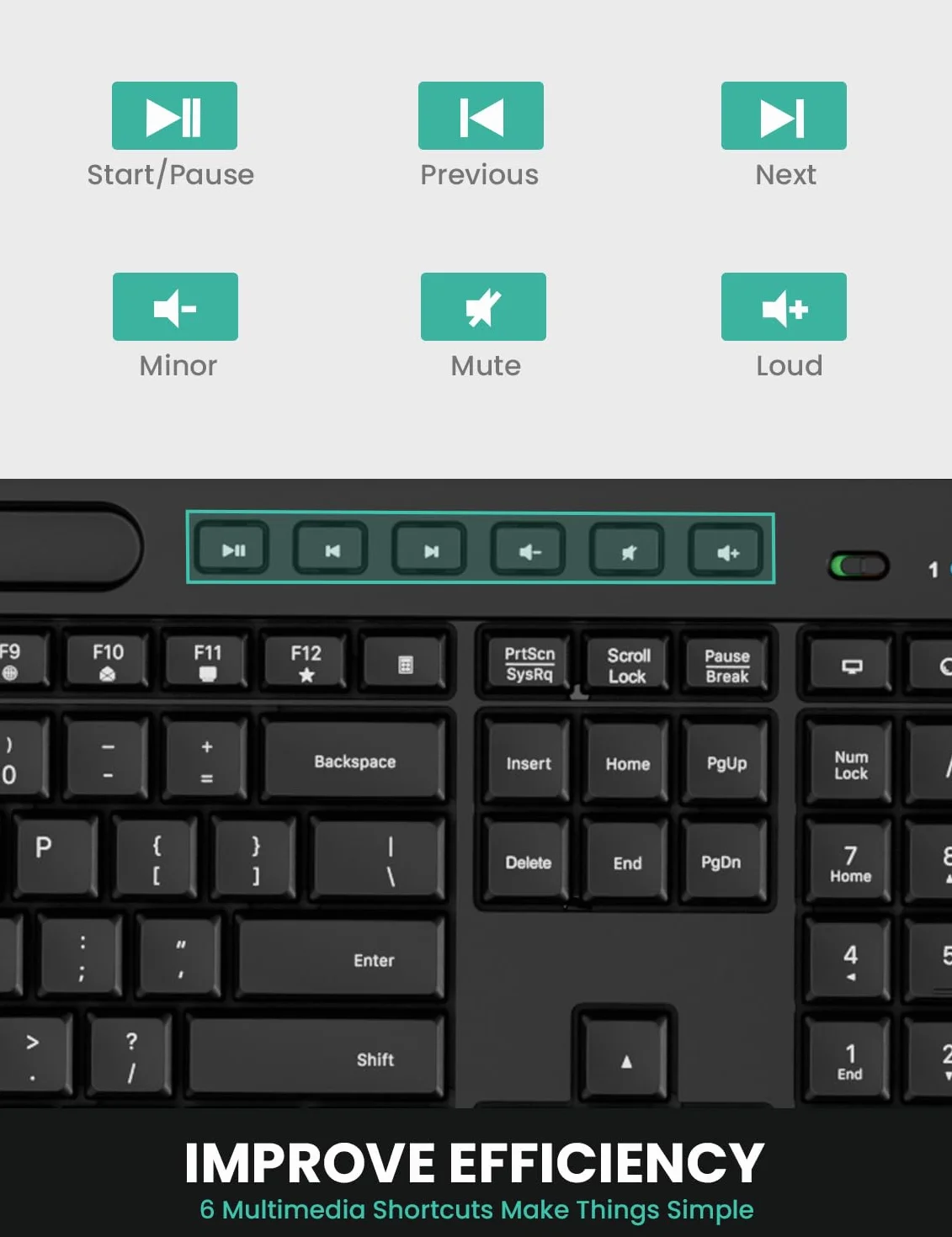 LIZRROT Ergonomiczna bezprzewodowa klawiatura i mysz 2,4 GHz, cichy, podpórka pod nadgarstek, uchwyt na telefon, kompatybilny z Windows, PC, laptopami