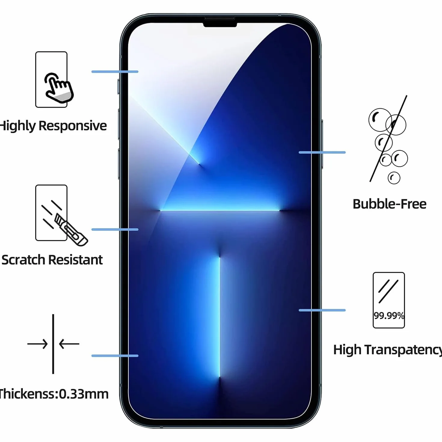 Hartowane Szkło do Ekranu Blackview Xplore 2 Satellite 6.73 cal Folia Ochronna HD Antyzarysowaniowa