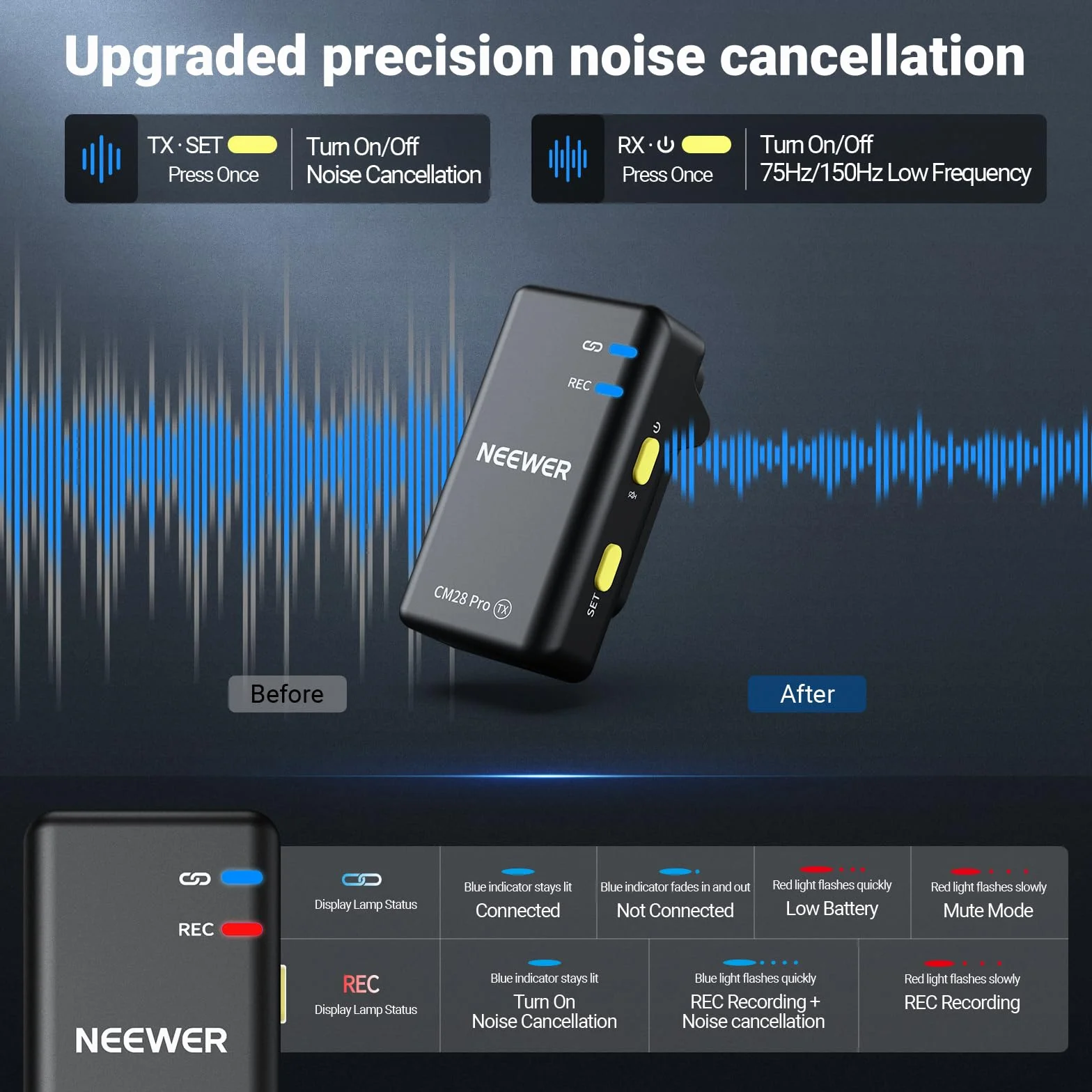 NEEWER CM28 Pro Bezprzewodowy mikrofon z klapką Lavalier z etui ładującym 48 KHz Nieskompresowany dźwięk 16 bitów Redukcja szumów Przechowywać 4 GB Nagrywanie 9 godzin Kompatybilny z iPhone iPad