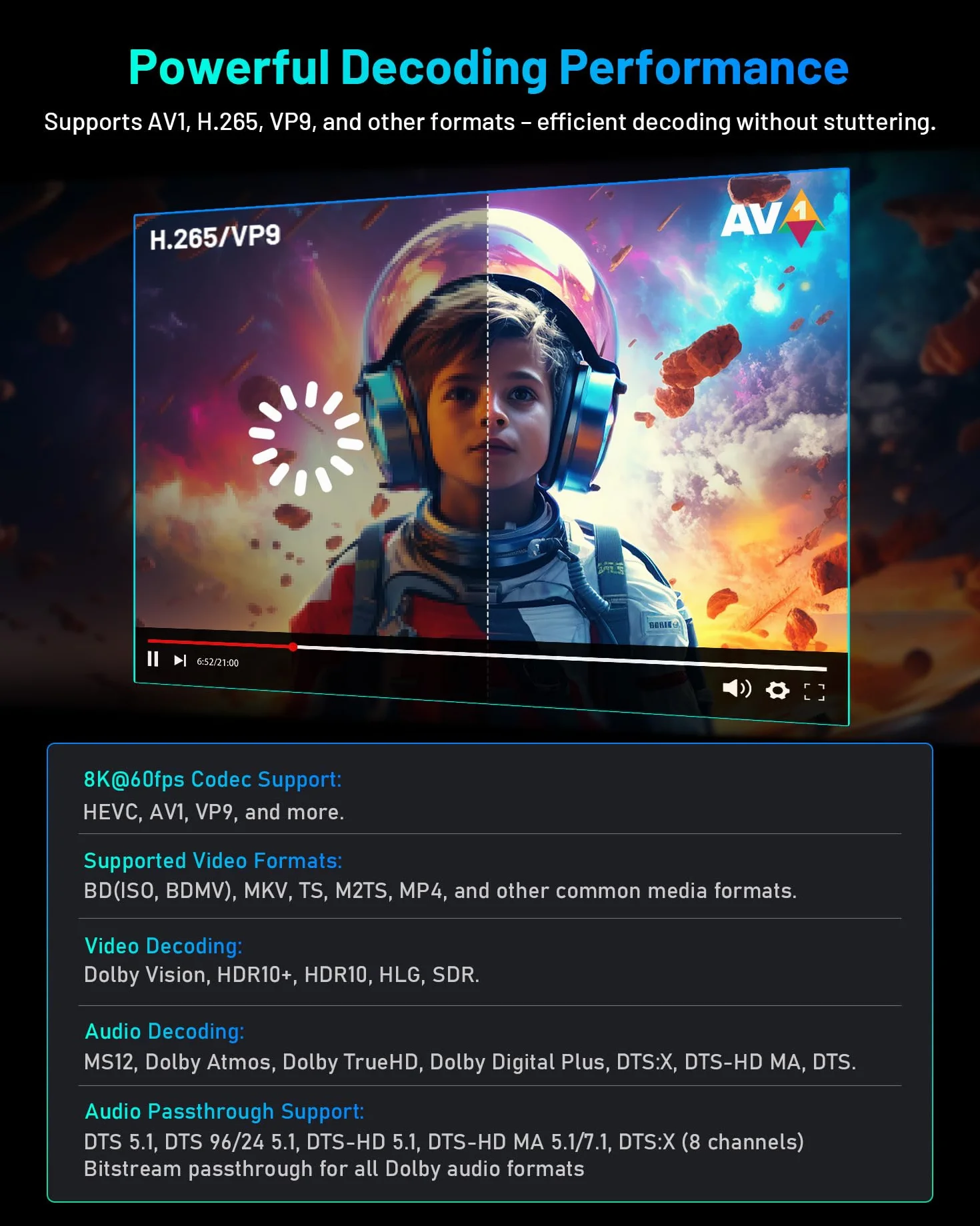Kinhank 8K Android TV Box compatible with Dolby Vision·Atmos/DTS X/HDR10+, 4GB RAM 64GB ROM Odtwarzacz Multimedialny 8K@60fps/AV1/BD Format,WiFi6/1000M LAN/BT5.2/HDMI 2.1/USB3.0, Widevine L1, AI PQ/SR