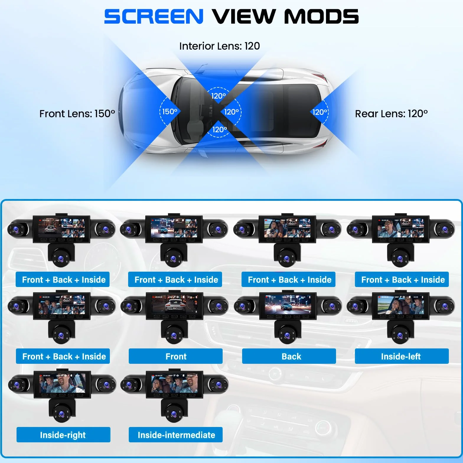CAMECHO 5-kanałowa dashcam z widzeniem nocnym 1080P obrotowa o 360° kamera samochodowa przód i tył 3,16″ tryb postojowy asysta przy cofaniu nagrywanie cykliczne wykrywanie ruchu