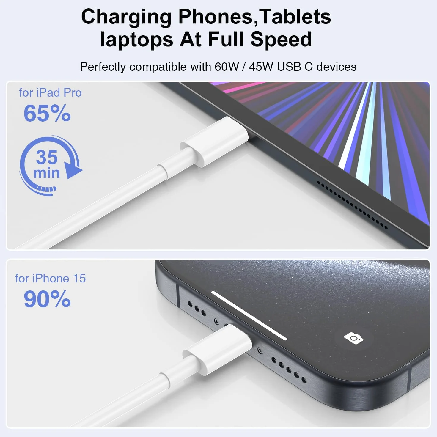 Kabel USB C do USB C do MacBooka Pro, iPada Pro 12,9, 11 cm, Pad Air 5 4, Mini 6, 4 kable do szybkiego ładowania 0,9 m, kompatybilne z iPhone 15/Plus/15 Pro/Pro Max / Mac, 4 sztuki w zestawie