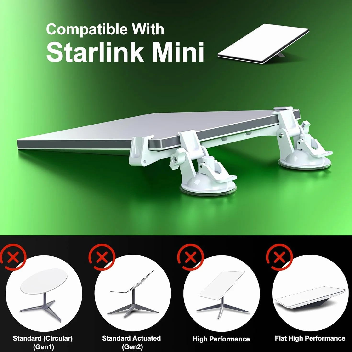 do Starlink Mini uchwyt samochodowy na deskę rozdzielczą i przednią szybę – zestaw montażowy z przyssawką do stabilnej konfiguracji Starlink Mini podczas jazdy, kompatybilny z większością
