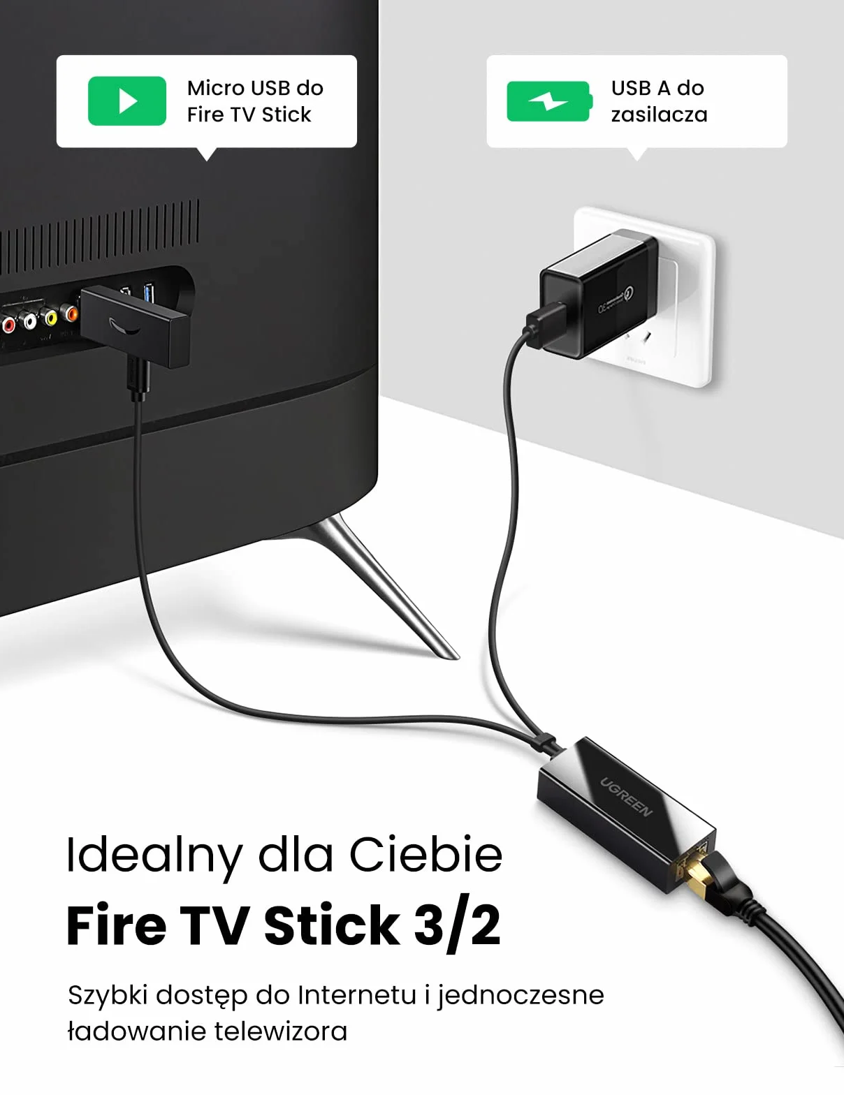 UGREEN Adapter Micro USB na RJ45 Kompatybilny z Chromecastem Google Home Kabel Zasilający USB 1M