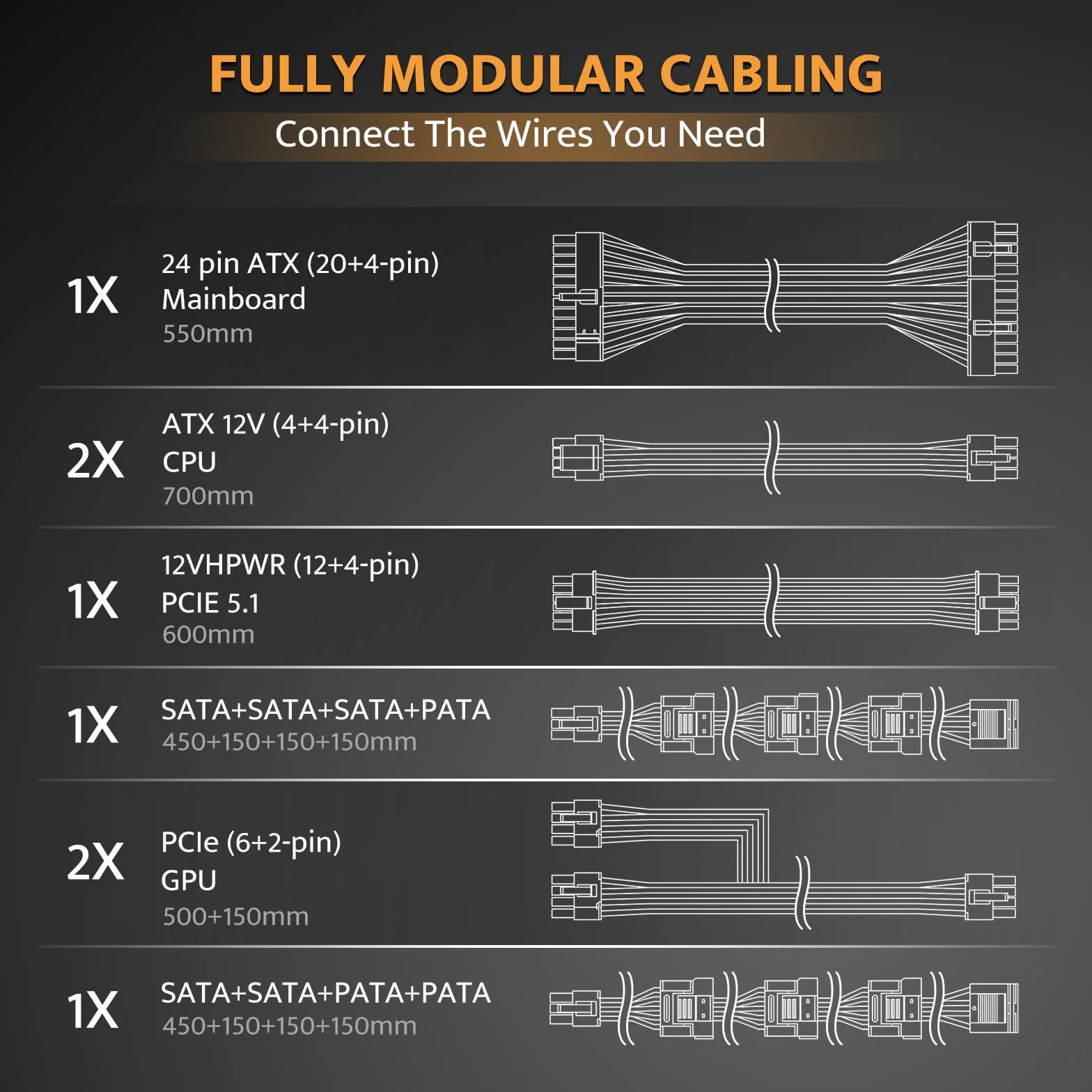darkFlash PMT1050 w pełni modułowy zasilacz ATX 3.1 i PCIe 5.1 Ready, kabel 12VHPWR w zestawie, 100% japońskie kondensatory 105°C, 80 Plus Gold Gaming PSU, kompaktowy rozmiar 150 mm, 5 lat