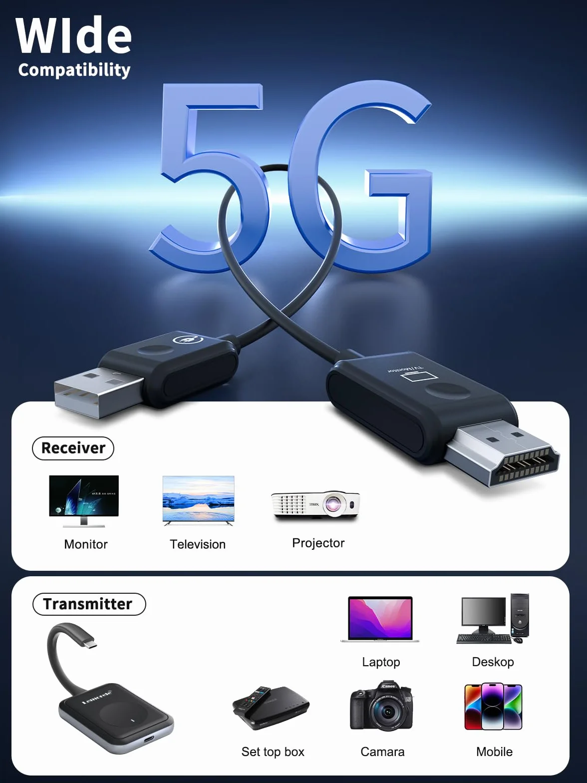 USB C Przewodowy Nadajnik i Odbiornik HDMI, Lemorele 50M 5G USB-C HDMI Funk USBC dla Mac-Book/Laptop/iPhone 15/Kamera do Monitora, Projektora, TV