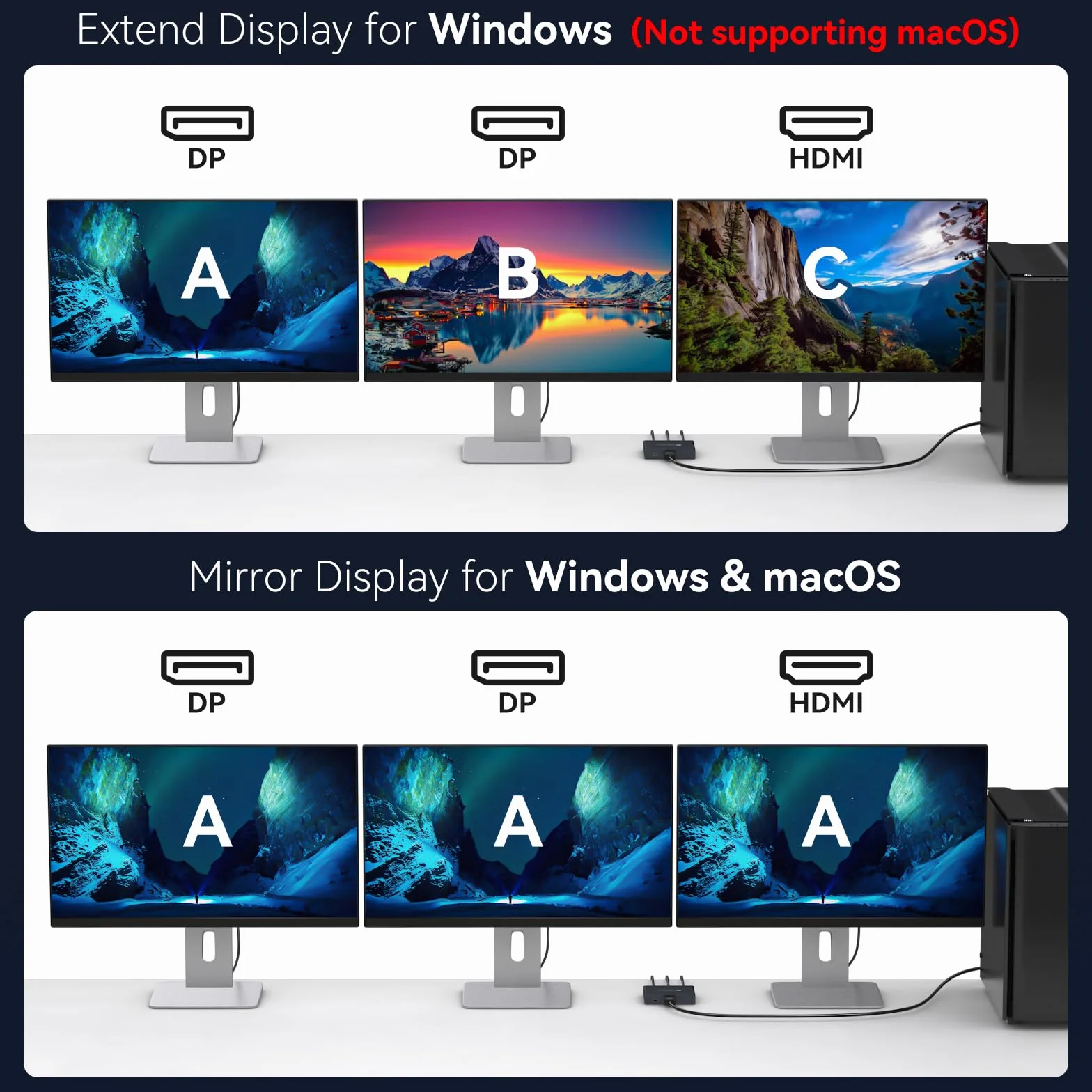 VEDINDUST DisplayPort Splitter 1 in 3 Out DP to HDMI & DP adapter 4K 120 Hz 4K 60 Hz obsługuje tryby MST i SST MST Extended Display tylko dla Windows
