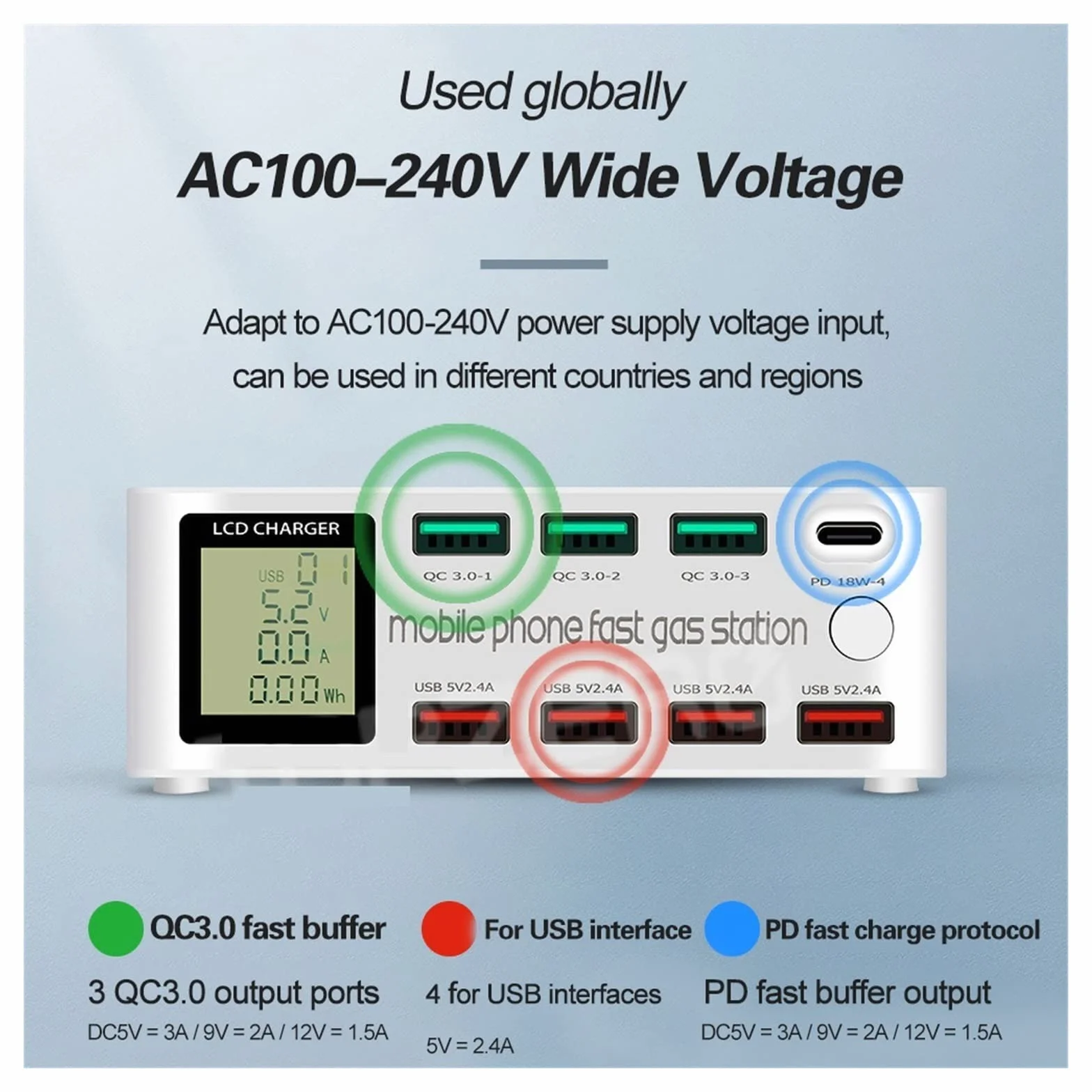Inteligentna ładowarka USB 8 portów 100W szybkie ładowanie 3.0 PD 3.0 adapter szybkiego ładowania LCD stacja ładująca z wieloma USB do telefonu komórkowego Przenośny
