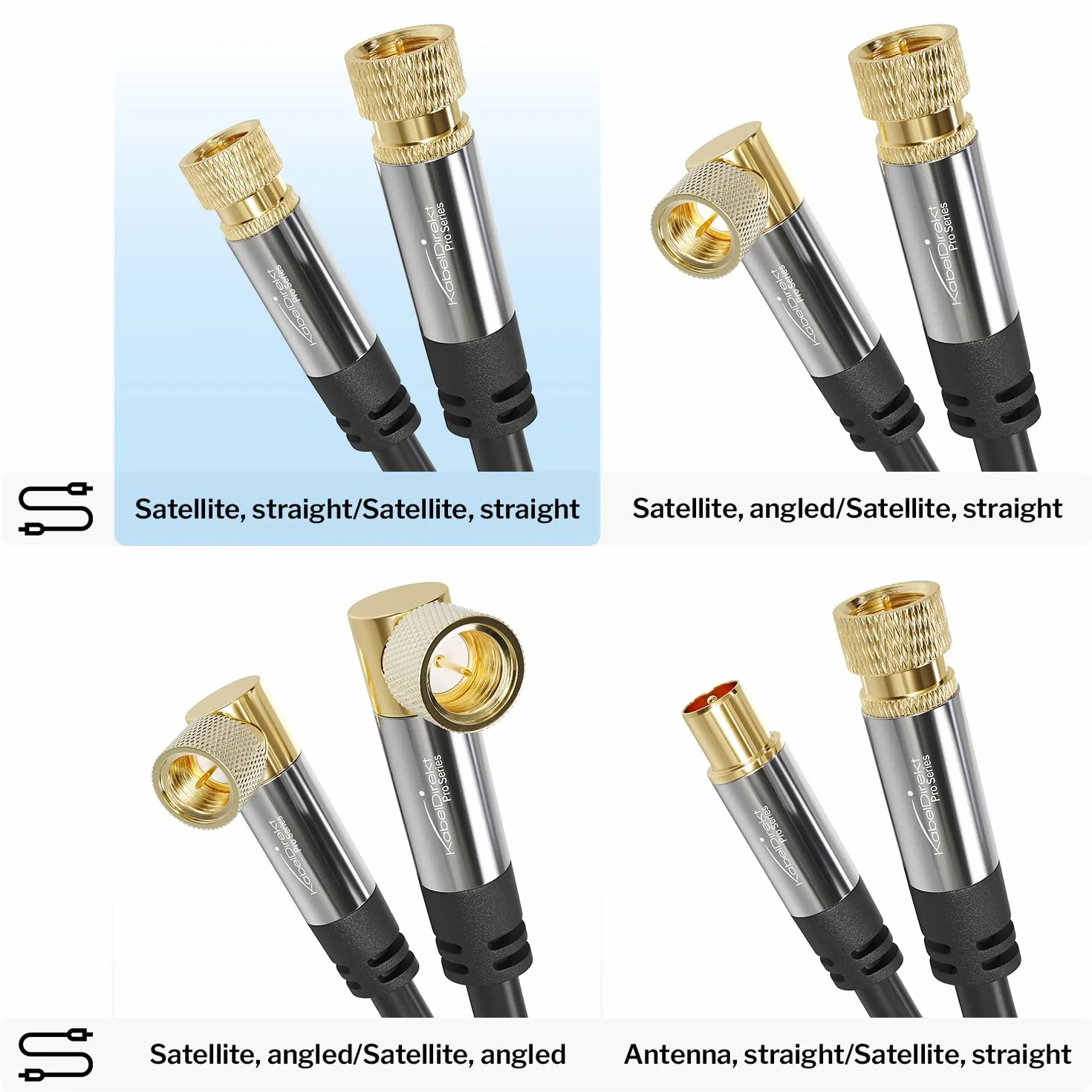 KabelDirekt – Kabel Antenowy, Koncentryczny, Sat – 2 m – Kabel TV 4K z metalowym złączem F – Dostępny w długościach od 0,5 do 30 m (radia/TV, DVB-T, DVB-C, DVB-S/DVB-S2, internet, czarny)