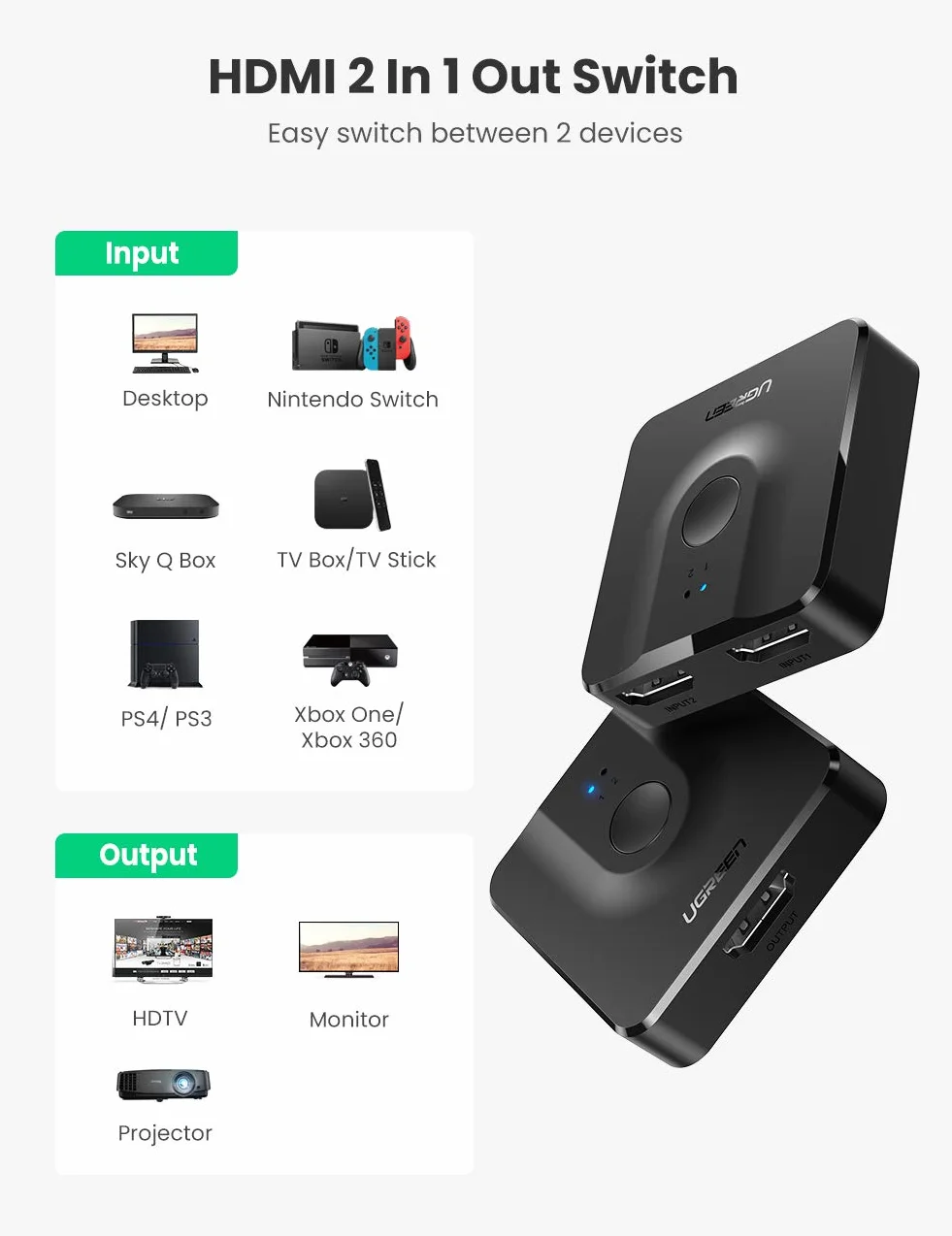 UGREEN 2 w 1 Out Przełącznik HDMI lub 2 w 1 Out HDMI Splitter 4K@30Hz dla PS5, Xbox, TV stick, Switch, PC itp.