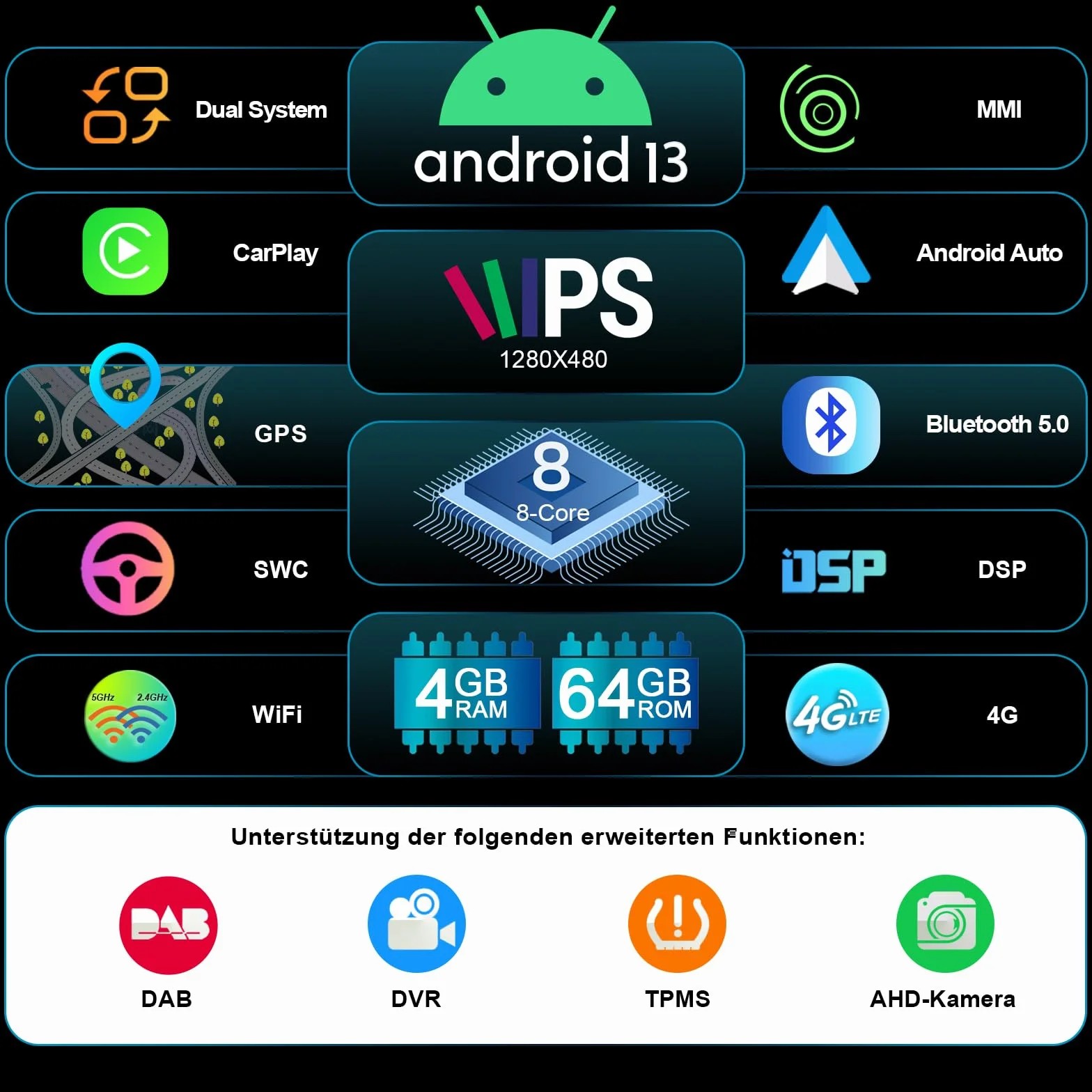 Erisin 8,8 cala 8-rdzeniowy 4 GB + 64 GB Android 13 radio samochodowe Bluetooth 1Din GPS nawigacja do Audi A5 S5 RS5 2009-2016 obsługuje bezprzewodowe CarPlay Android Auto WiFi DAB+ IPS ekran USB DSP