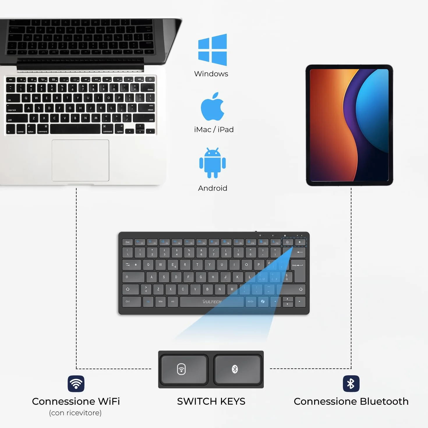 VulTech KEY-601WBT bezprzewodowa klawiatura Bluetooth do wielokrotnego ładowania 80/90 godzin ultradźwiękowy włoski układ. Ciche przyciski, 12 multimediów, kompatybilny z komputerem PC, Mac OS
