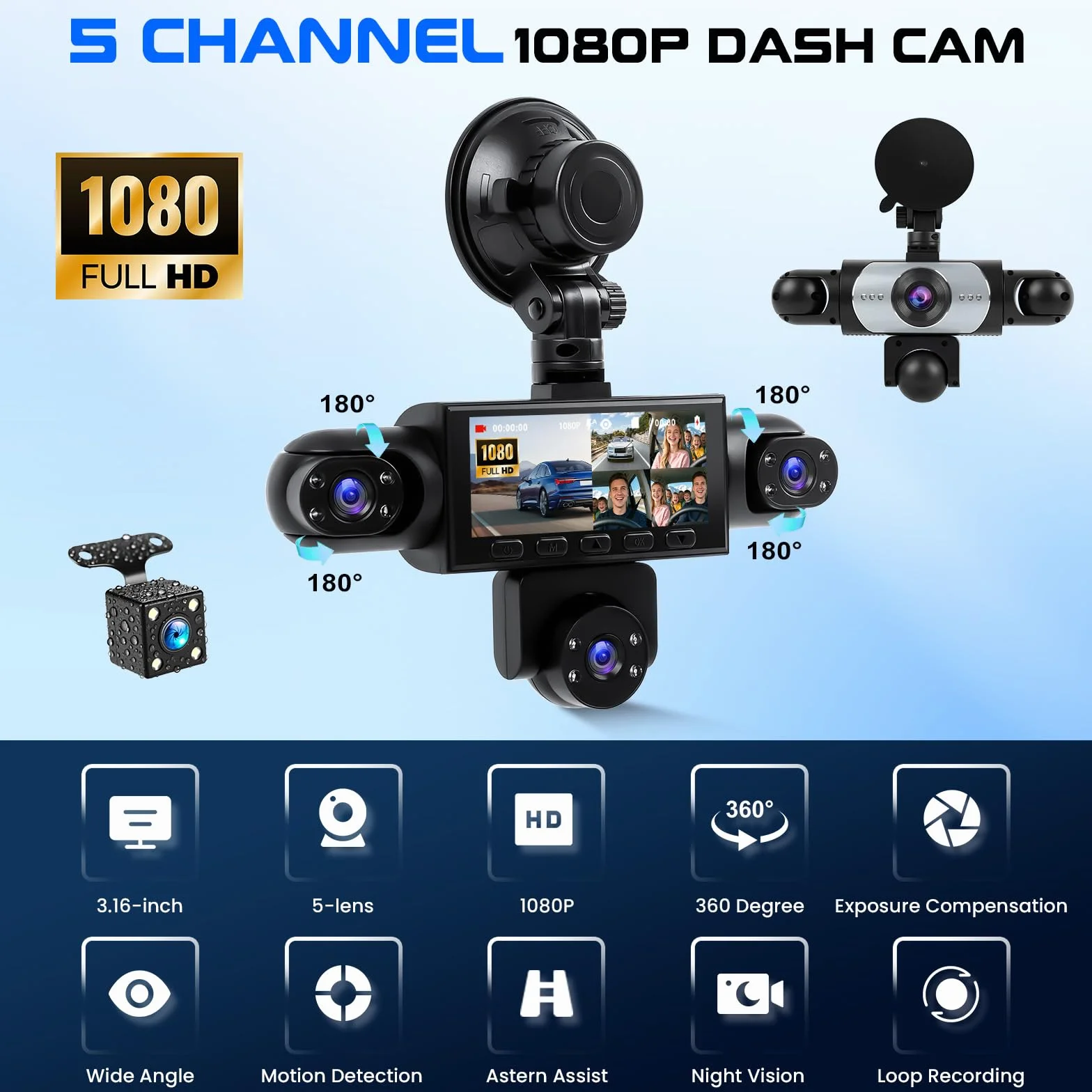 CAMECHO 5-kanałowa dashcam z widzeniem nocnym 1080P obrotowa o 360° kamera samochodowa przód i tył 3,16″ tryb postojowy asysta przy cofaniu nagrywanie cykliczne wykrywanie ruchu