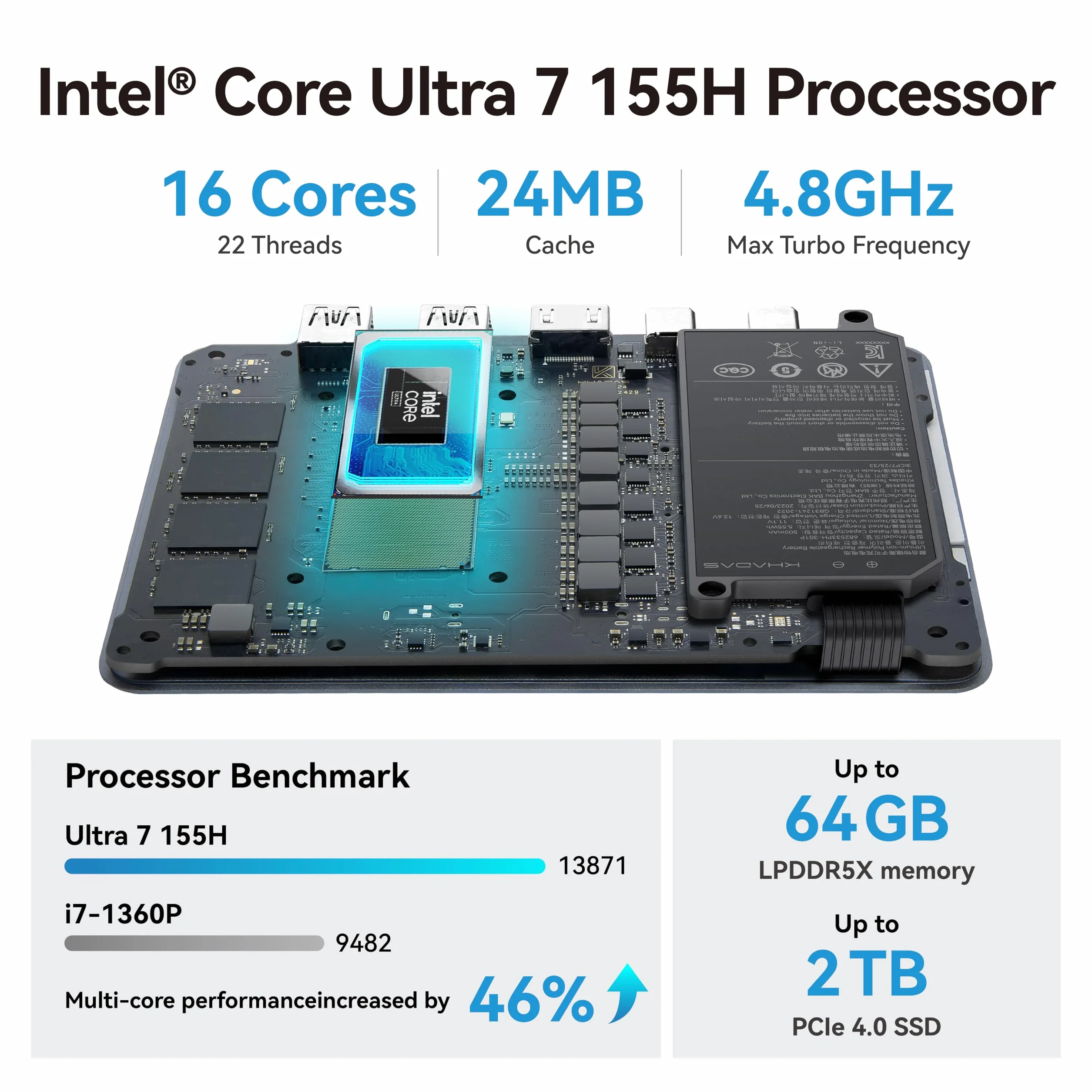 khadas Mind 2 Mini PC – Intel Core Ultra 7 155H (16 rdzeni, 22 wątki, do 4,8 GHz) – 64 GB LPDDR5 + 2 TB SSD laptop stacjonarny z grafiką HD i tworzeniem sztucznej inteligencji | BT 5.3 | 4K/8K UHD |