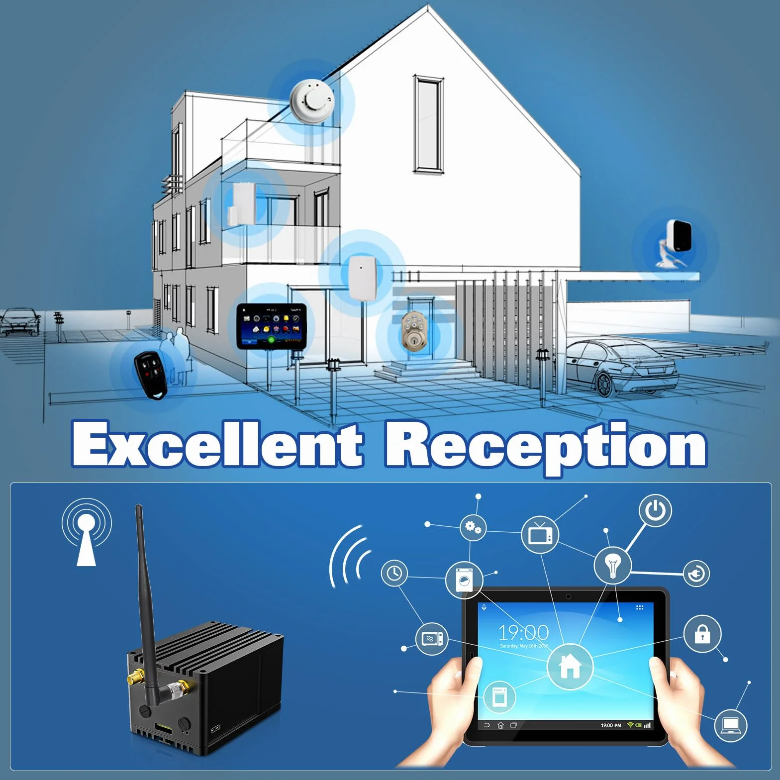 Eightwood Antena 868 MHz SMA NFC RFID 2 szt. do radia CB GSM GPS Wi-Fi Homematic CCU2 CC1101 Ham Radio