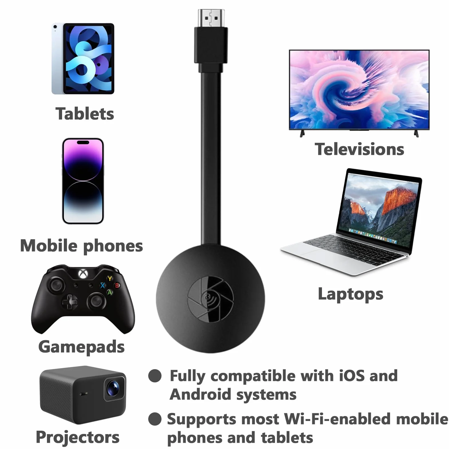 Bezprzewodowy adapter HDMI Dongle 1080P Bluetooth Stick do Chromecast/Miracast/Airplay