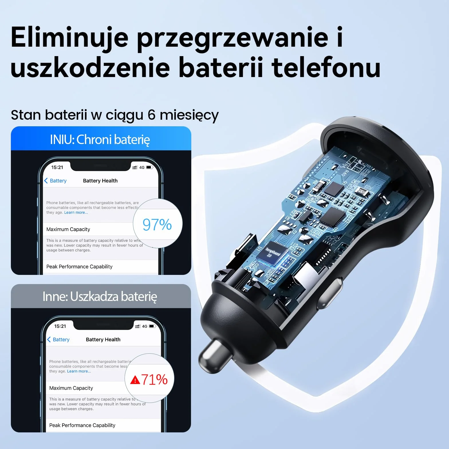 INIU 66W USB zapalniczka cygar 36W PD3.0 USB C szybka ładowarka samochodowa, 30 W QC4.0 USB A Ładowarka do zapalniczki samochodowej do iPhone 16 15 14 13 12 Pro Max Samsung Galaxy S21 Note Pixel iPad