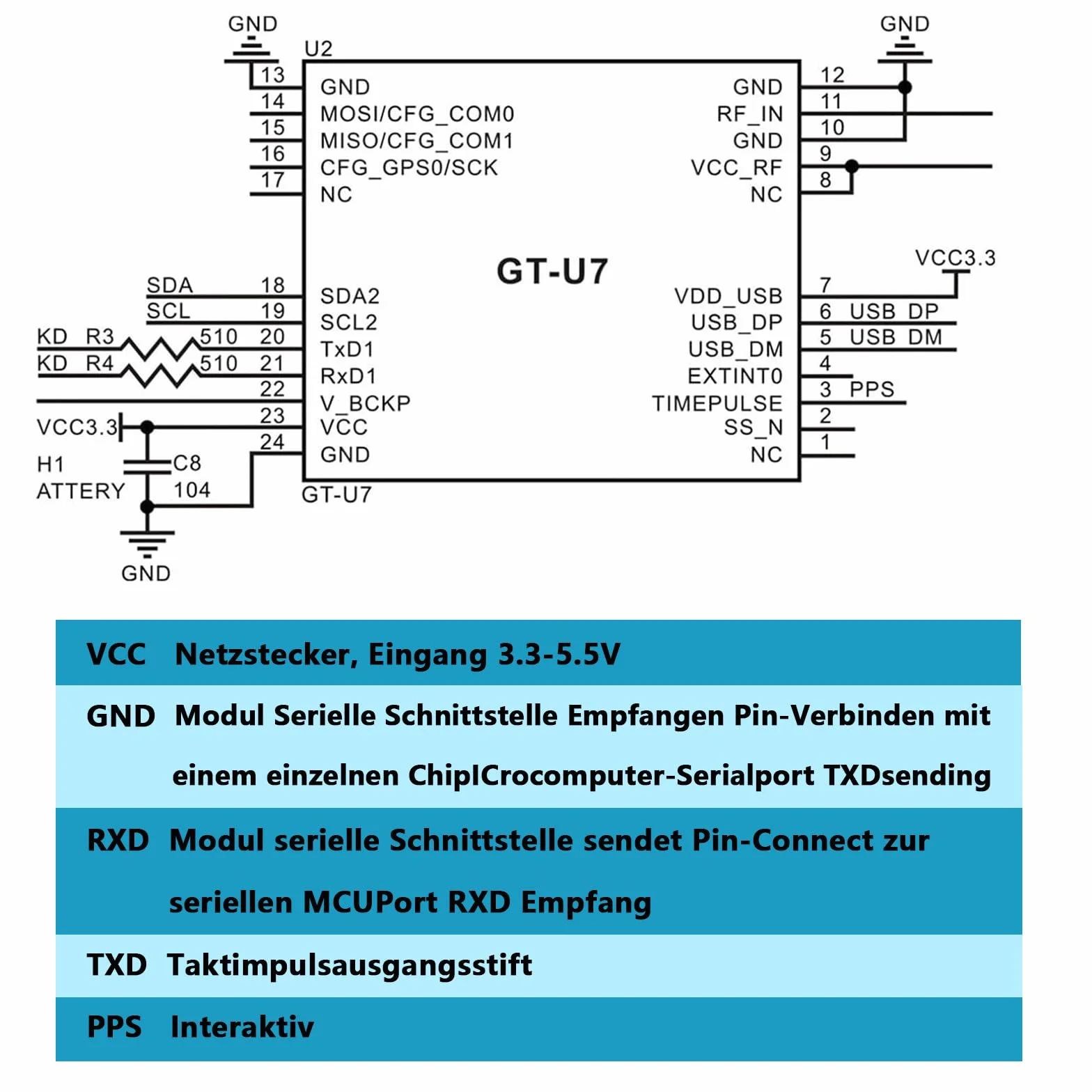 GT-U7 moduł GPS, 3,6 V-5 V, mały odbiornik, niskie zużycie prądu, wysoka czułość, z mikrokontrolerem Satellite NEO-6M do Arduino EEPROM
