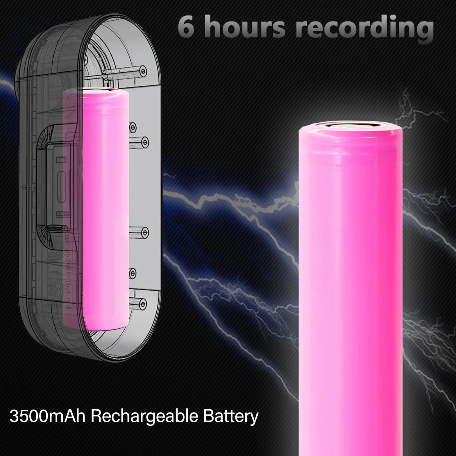Kamera Tylna Roweru 1080p z światłem Ogonowym, 150 -stopniowe Kąt Rowerowy Aparat Sportowy, IPX6 Water Proof 3500 MAh (64GB)
