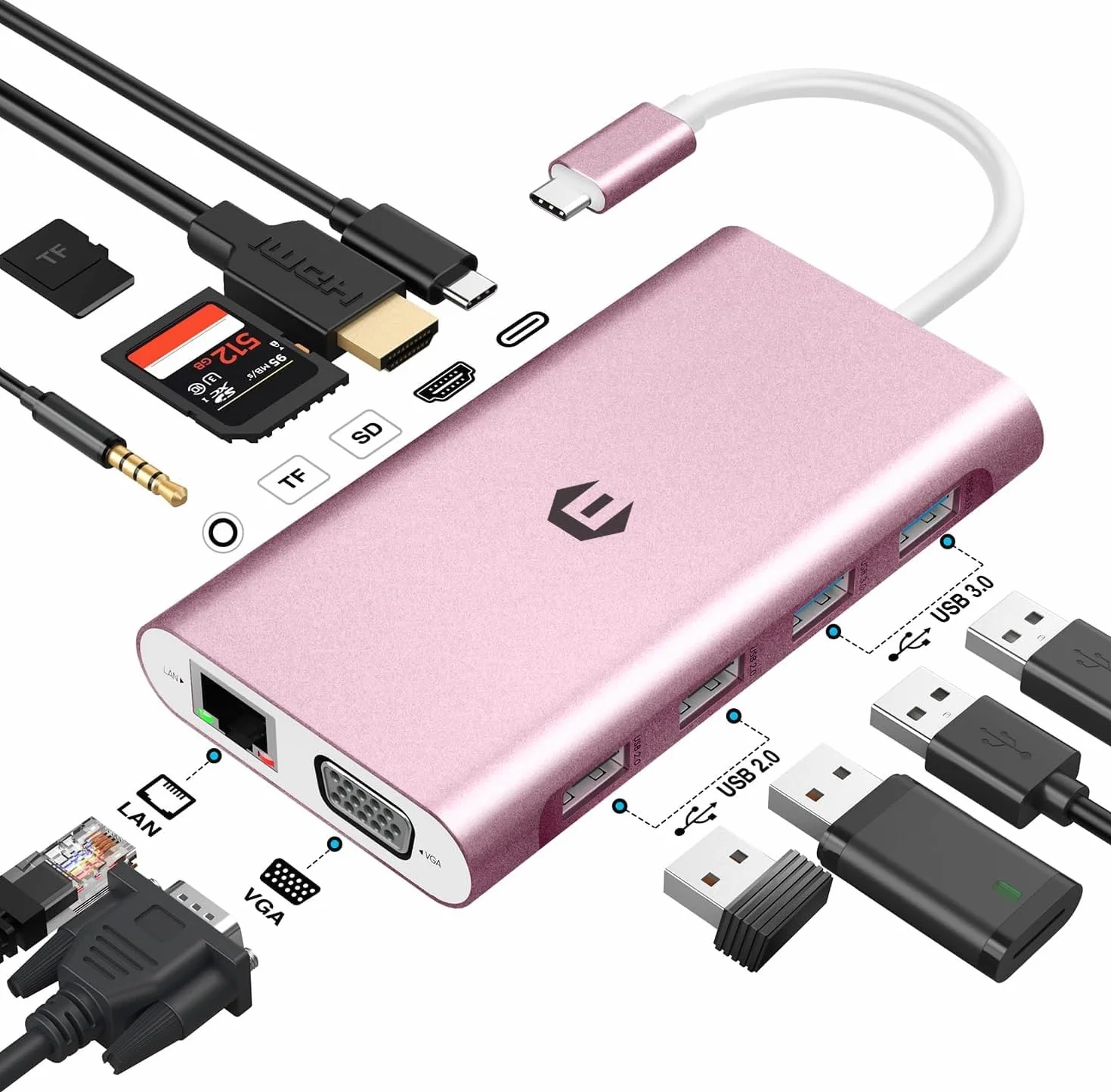 Hub USB C, 11 w 1 rozdzielacz USB z 4K Hdmi, 3,5 mm Audio, VGA, Ethernet, 4 USB A, adapter USB C do MacBook Pro Surface Pro i urządzeń typu C