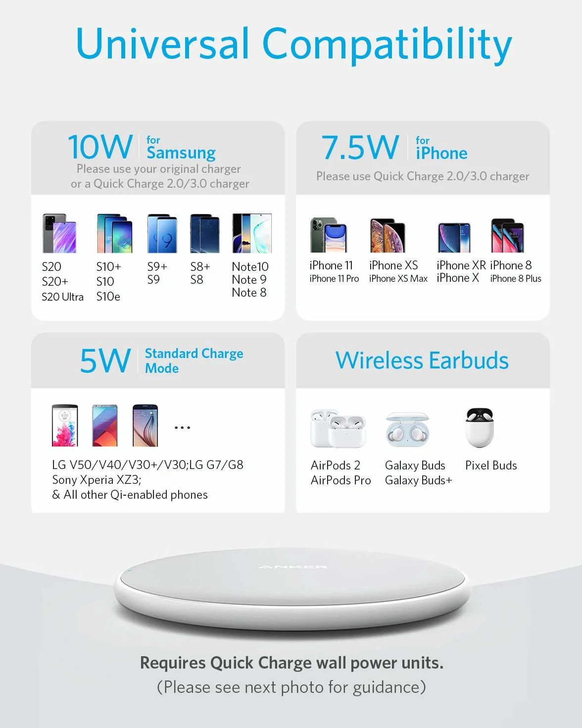 Anker 313 Wireless Charging Pad, Qi-Certified 10W Max for iPhone 15/15 Pro/15 Pro Max/14/13/12/11, SE 2020, AirPods (Without Power Supply) (biały)
