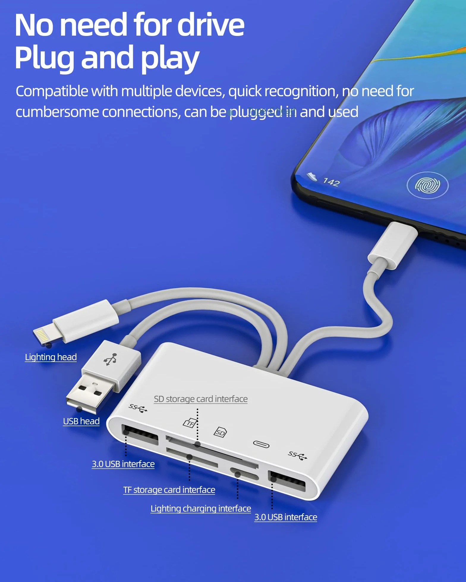 Adapter USB C Lightning USB (5 w 1) OTG 3.0 kabel czytnika kart SD do Apple iPhone 15 14 czytnik kart micro SD czytnik kart TF pamięć flash do iPada PC adapter kamery pamięci, kompatybilny z Samsung