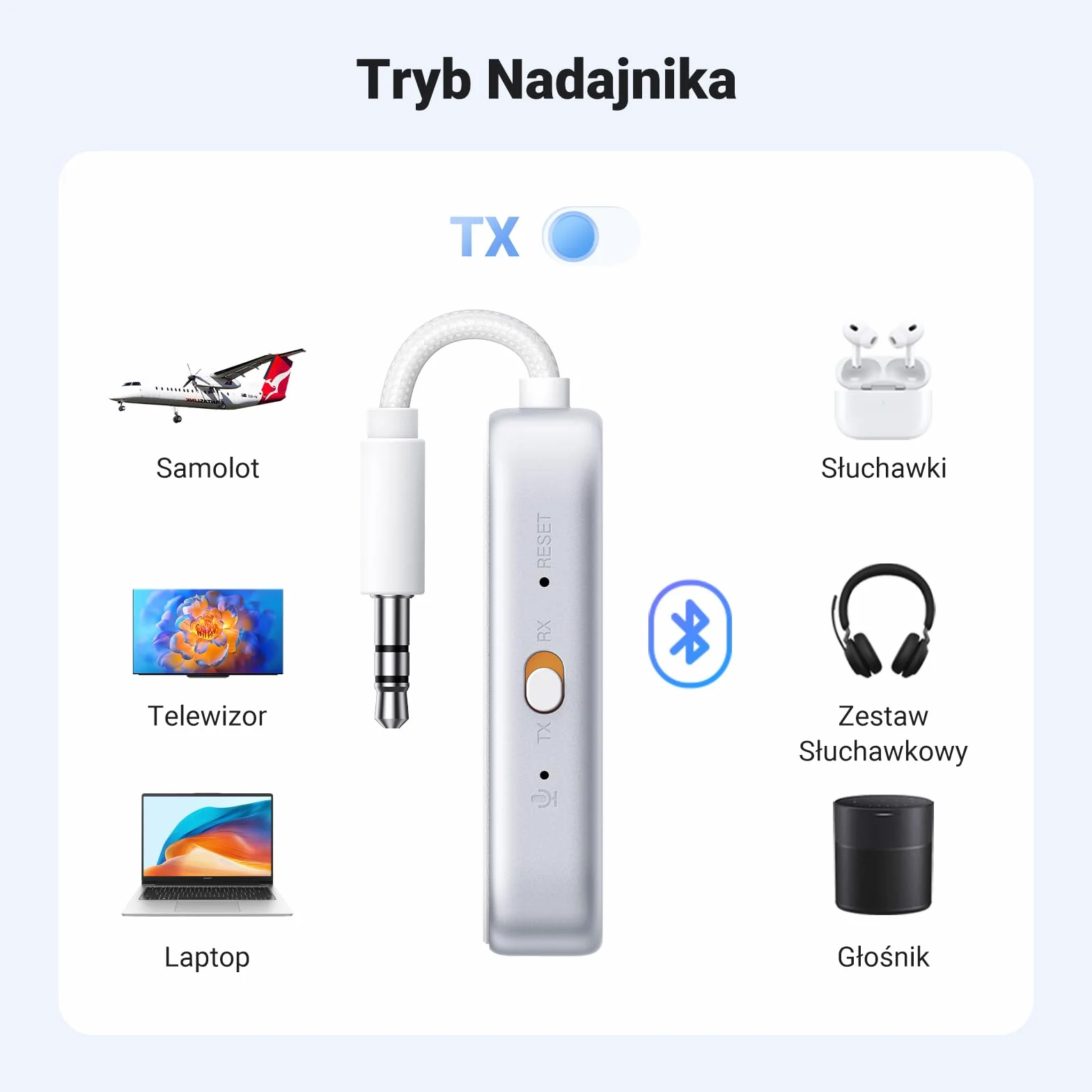 UGREEN Nadajnik Bluetooth 6.0 Jack 2 w 1 Odbiornik nadajnika dla dwóch słuchawek Adapter Bluetooth kompatybilny z samolotem, telewizorem, stereofonicznym rozdzielaczem audio BT